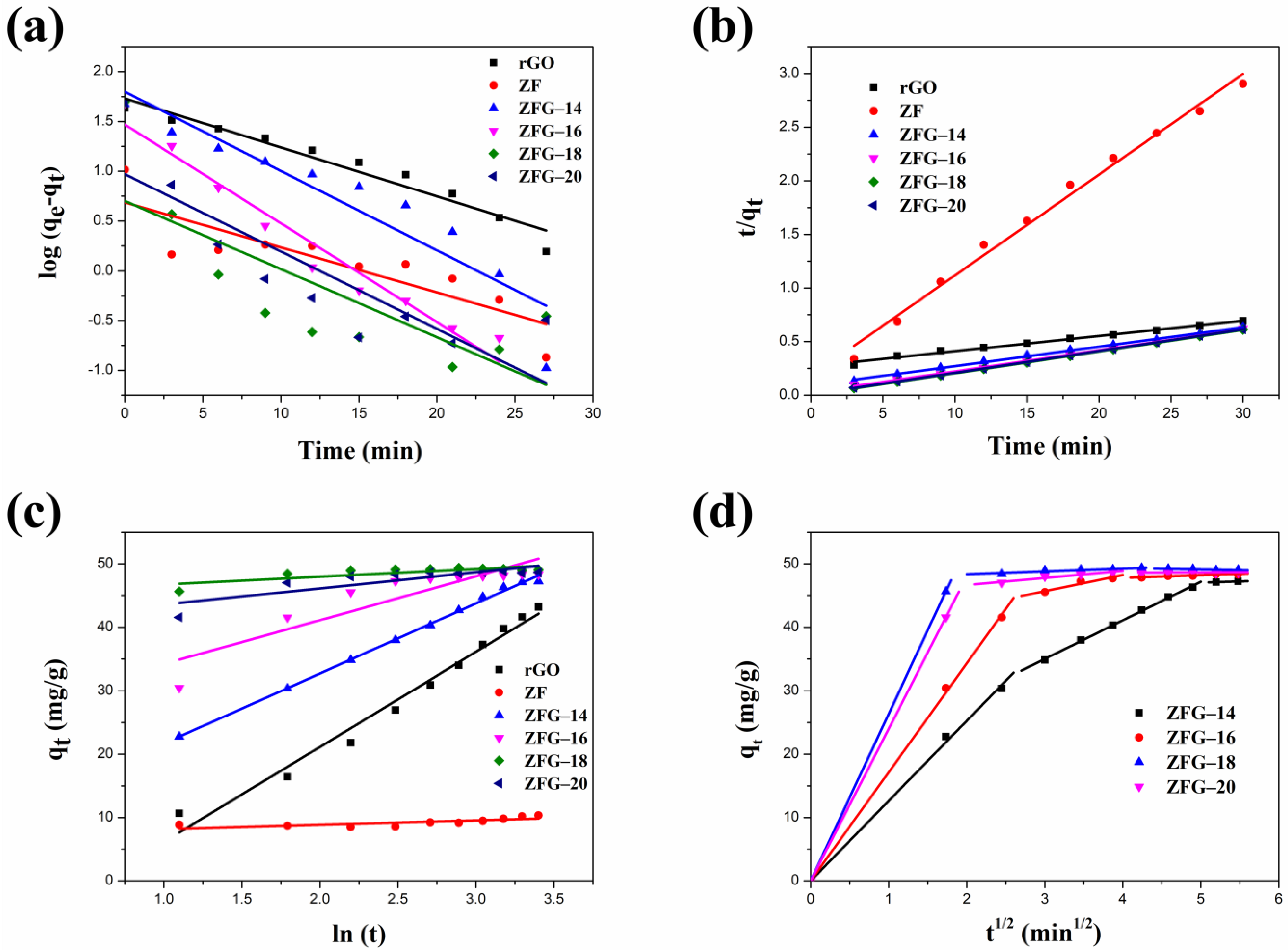 Materials 14 05394 g007