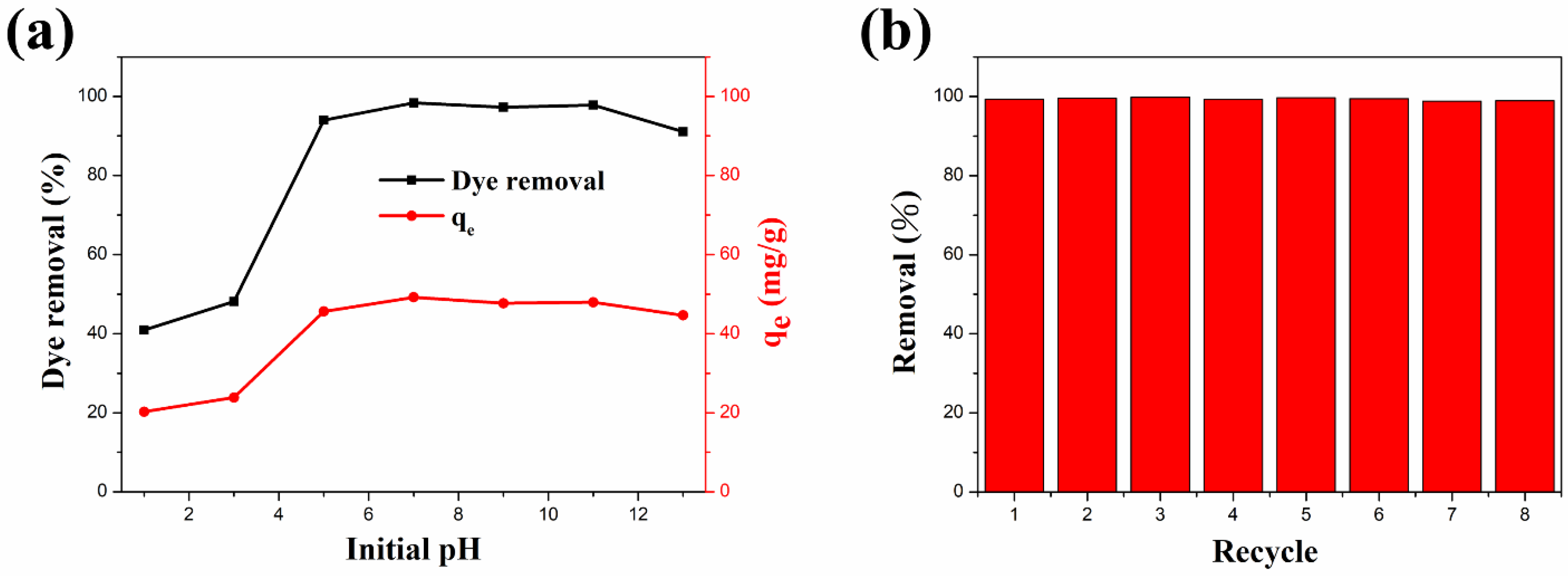 Materials 14 05394 g009
