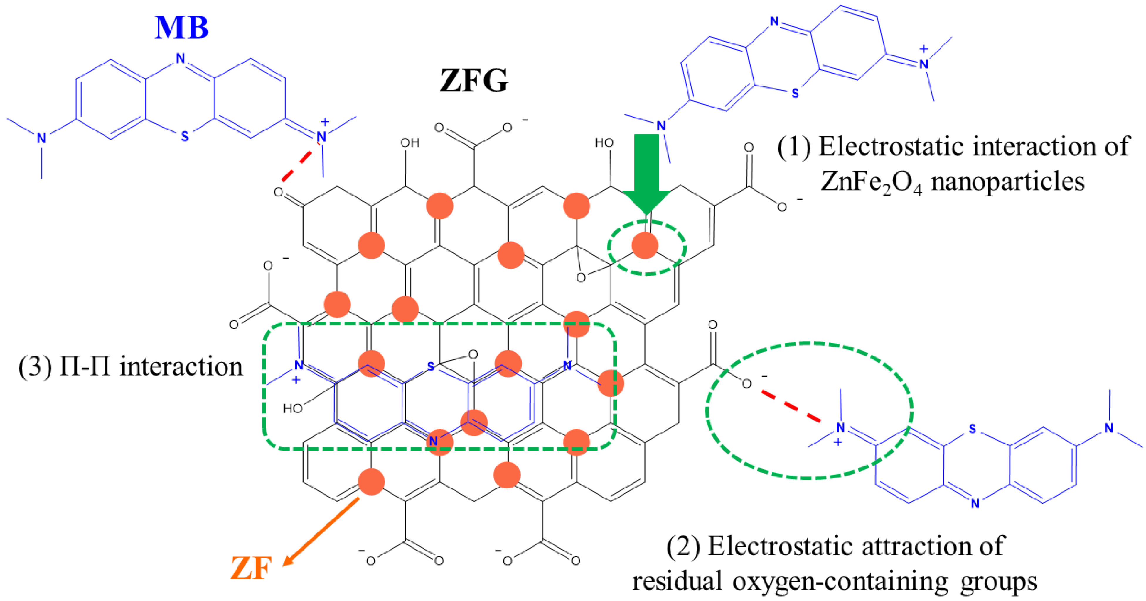 Materials 14 05394 g011