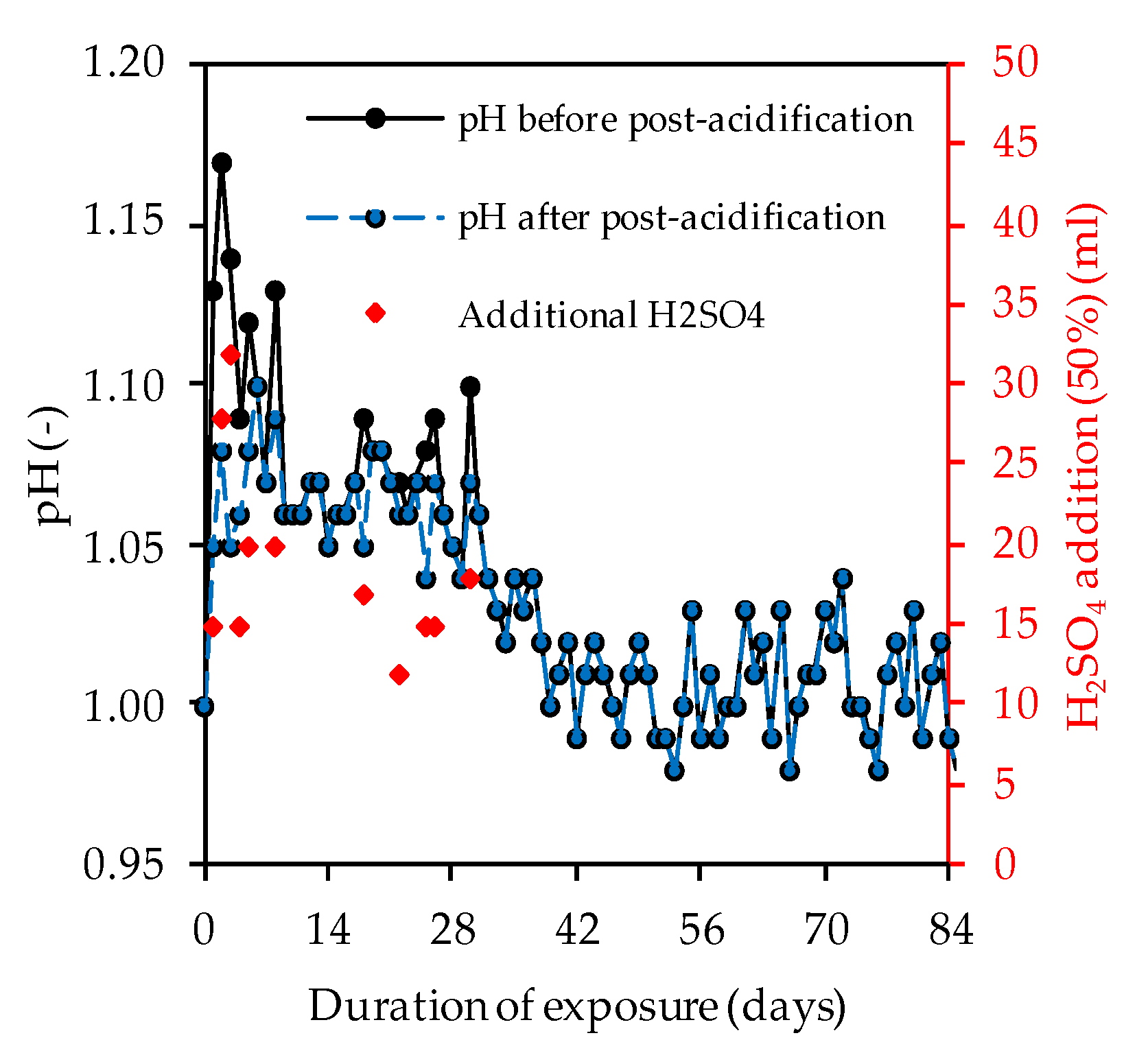 Materials 14 05396 g008