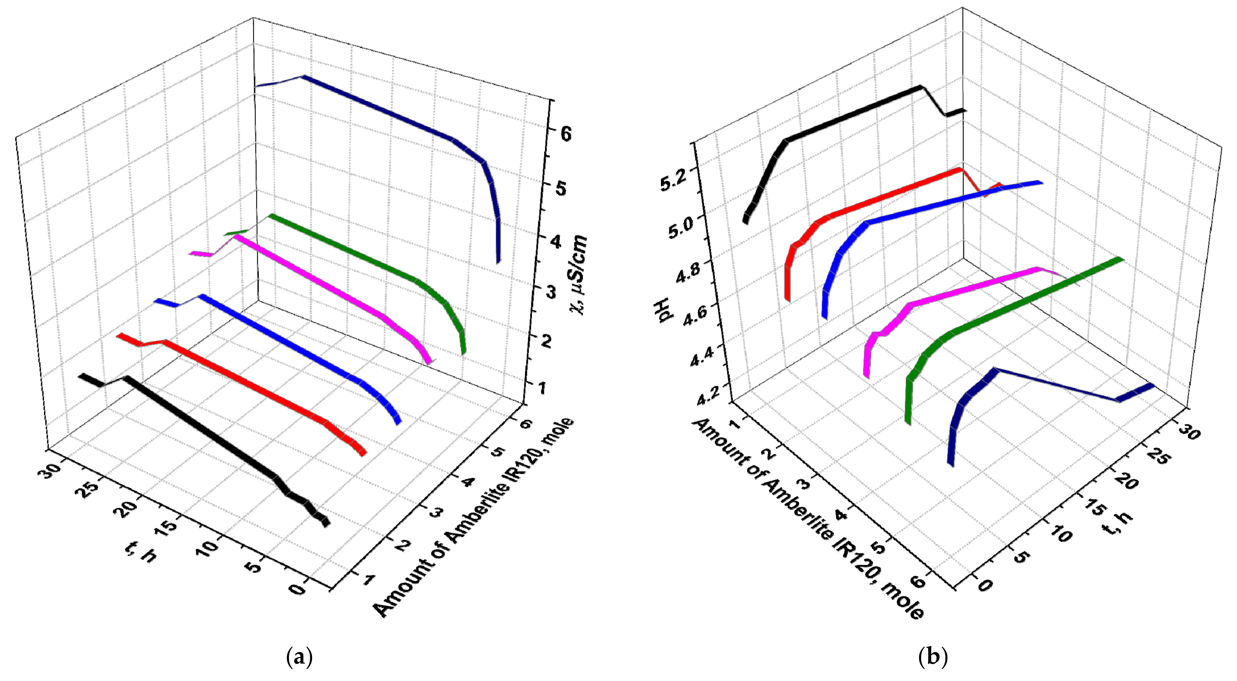 Materials 14 05402 g001a