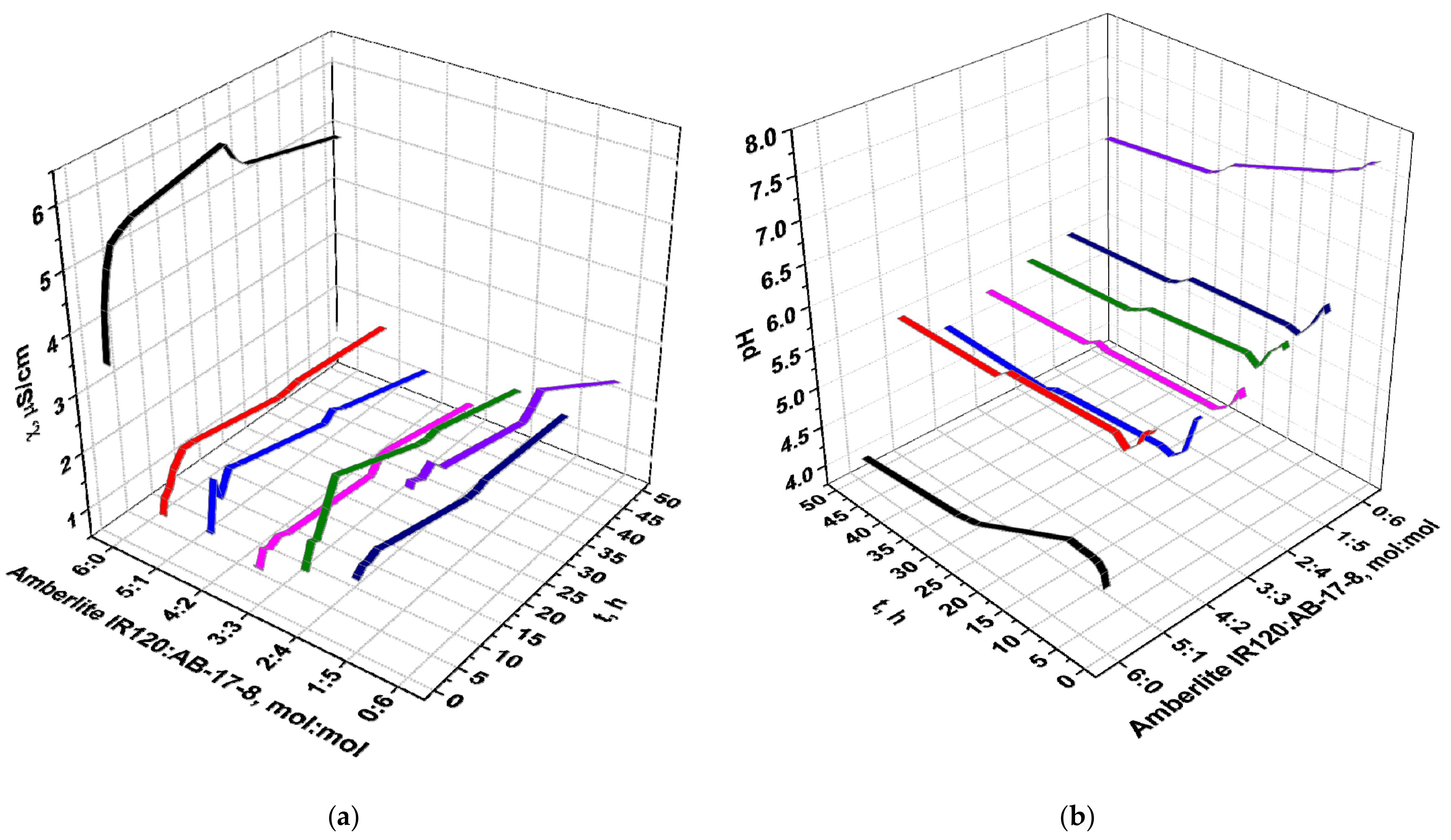 Materials 14 05402 g002