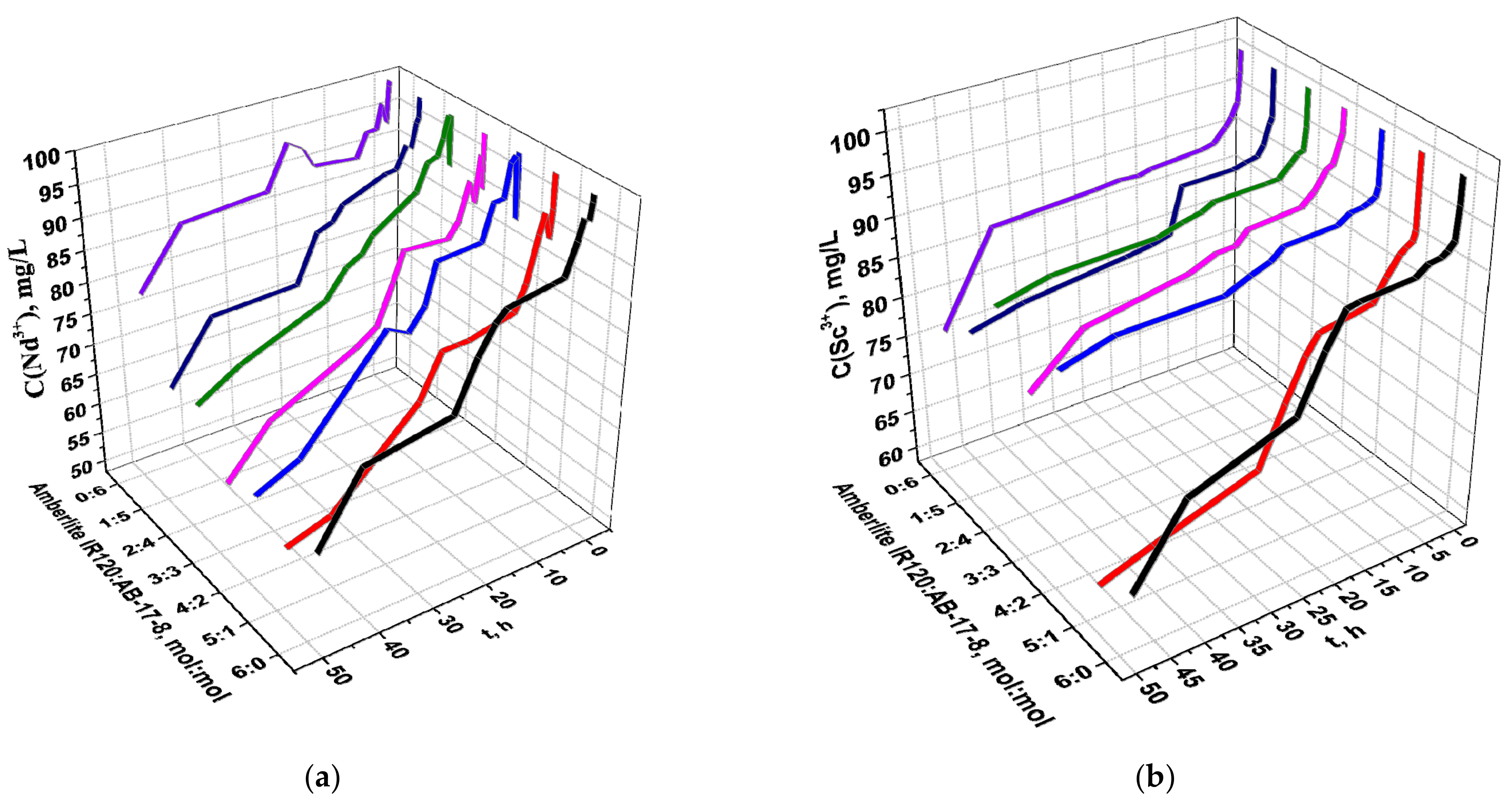 Materials 14 05402 g004