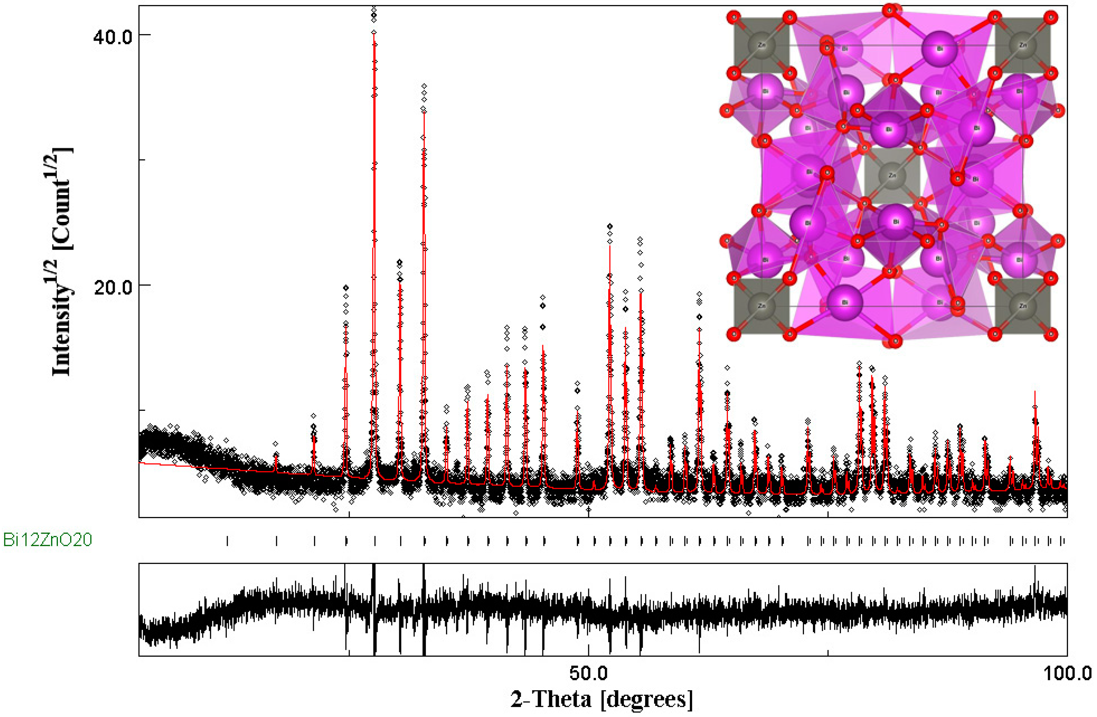 Materials 14 05409 g002