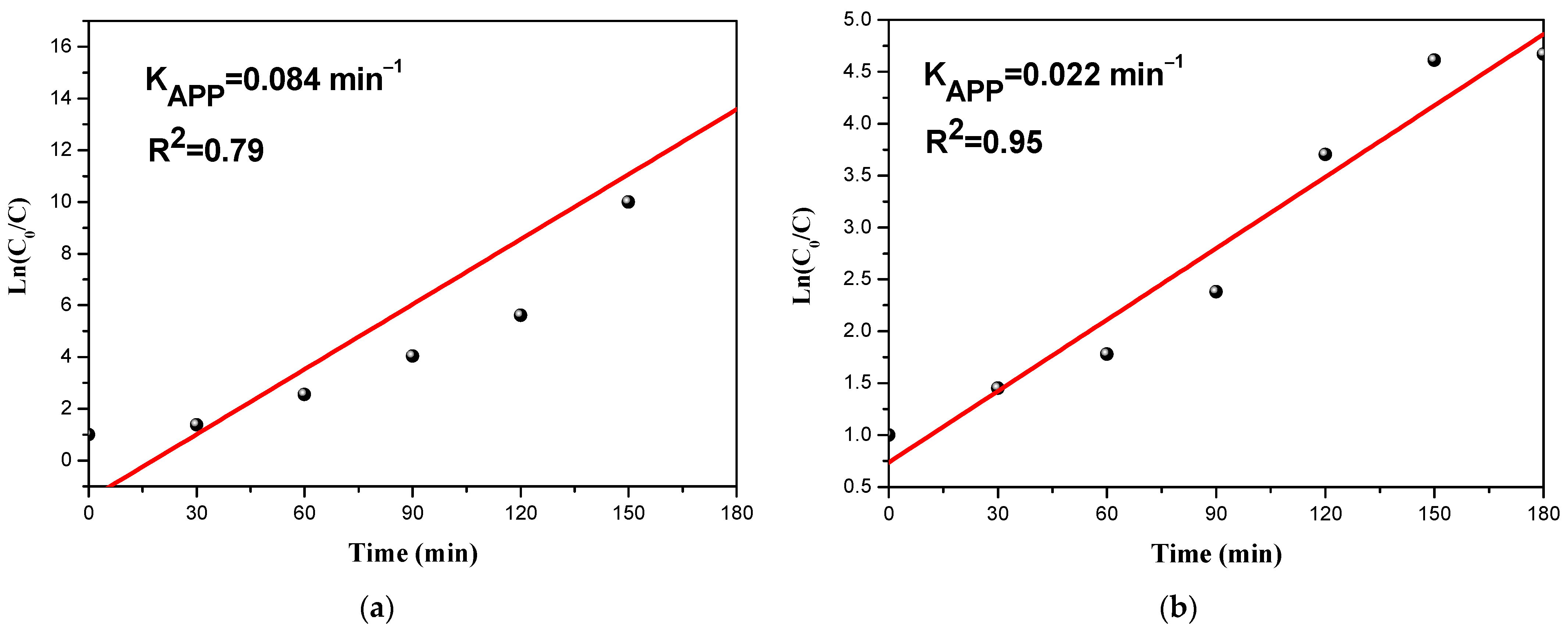 Materials 14 05409 g009