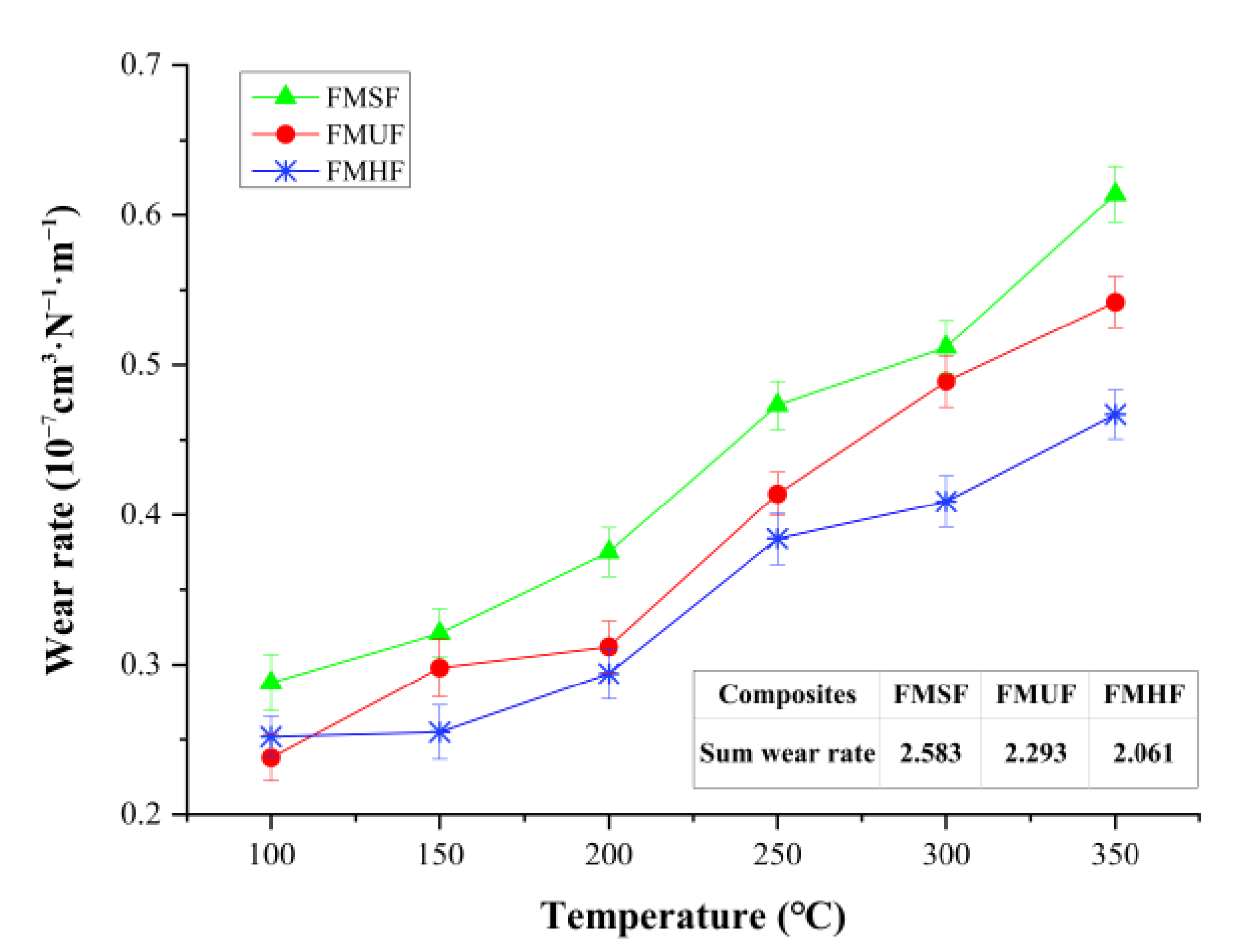 Materials 14 05410 g006