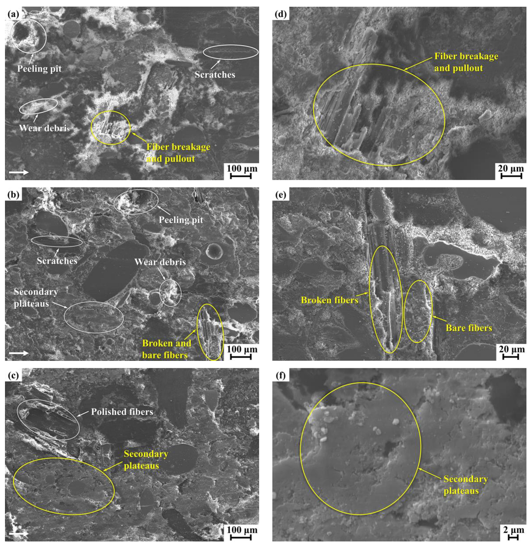 Materials 14 05410 g007