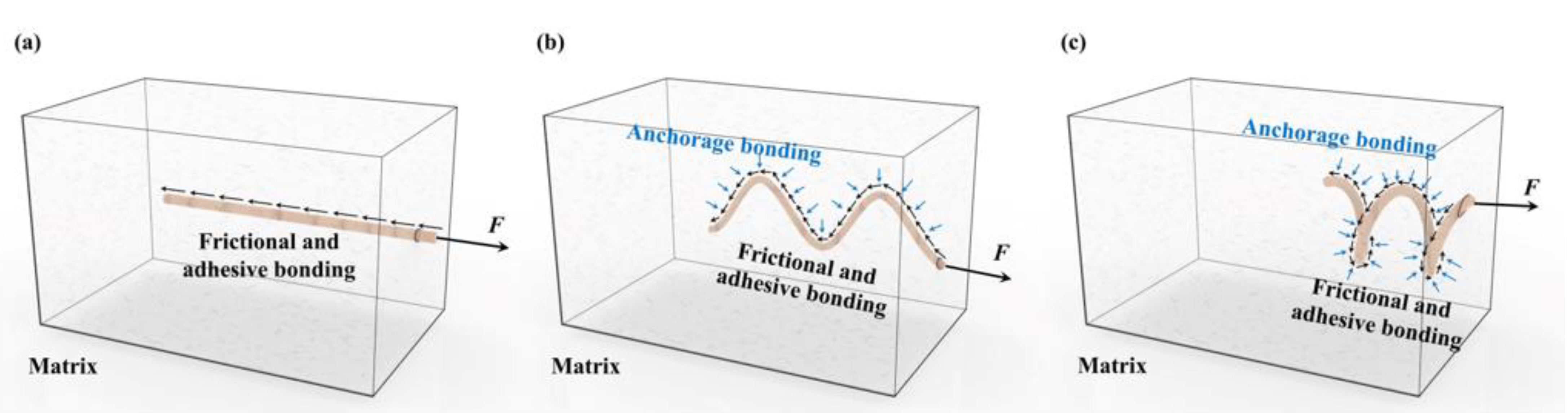 Materials 14 05410 g009