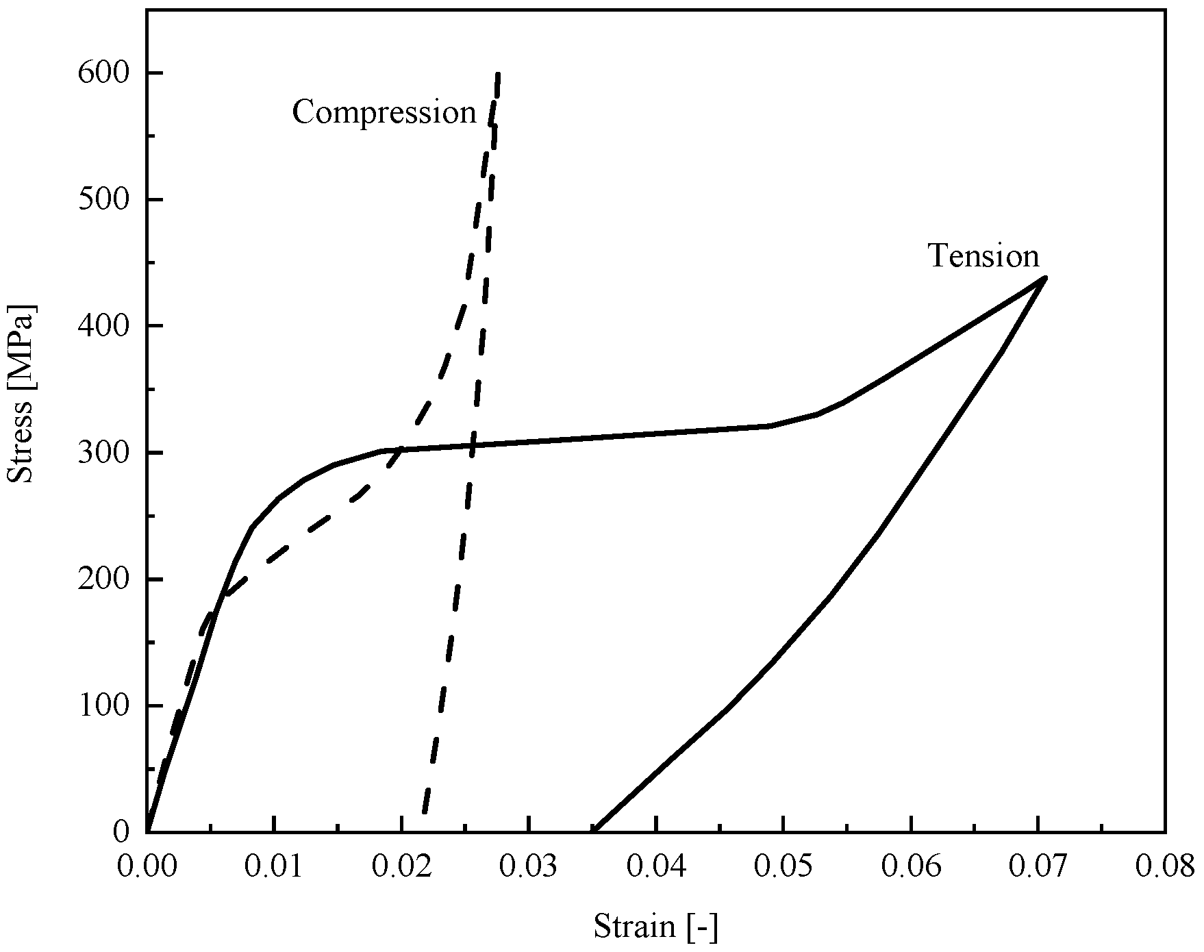Materials 14 05415 g001