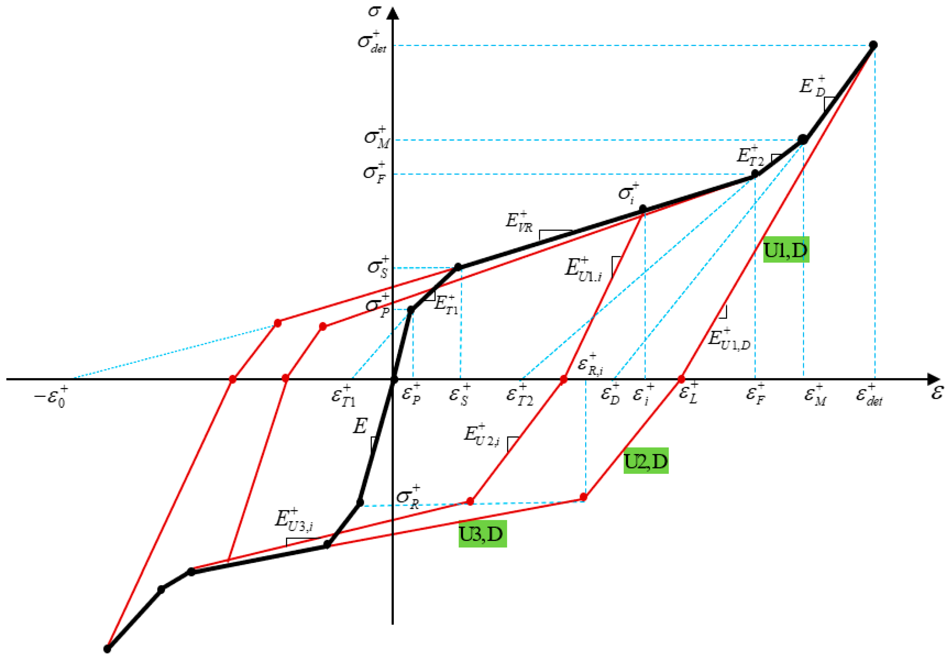 Materials 14 05415 g002