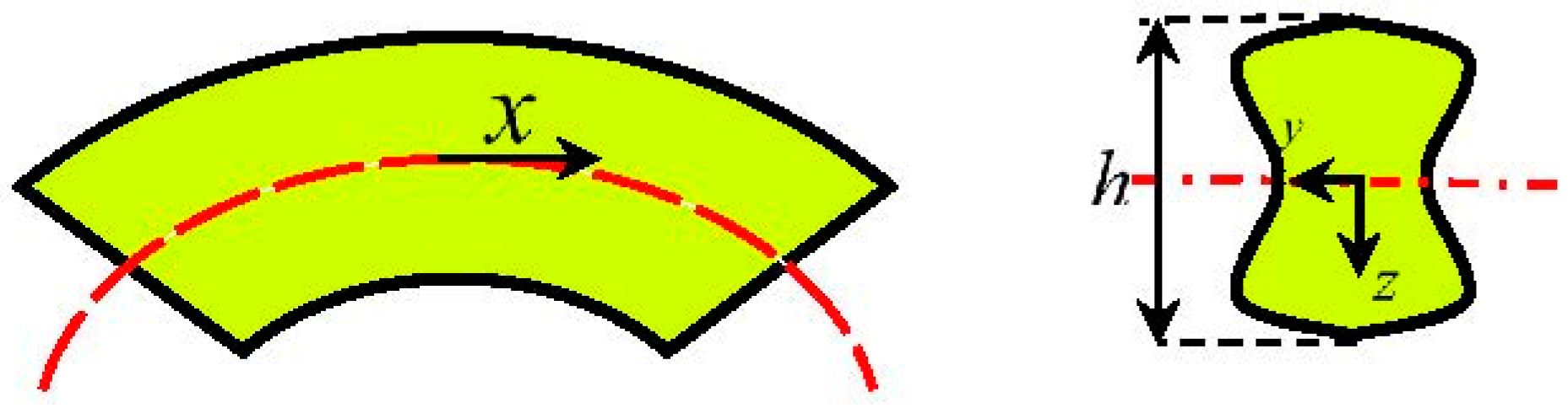 Materials 14 05415 g004