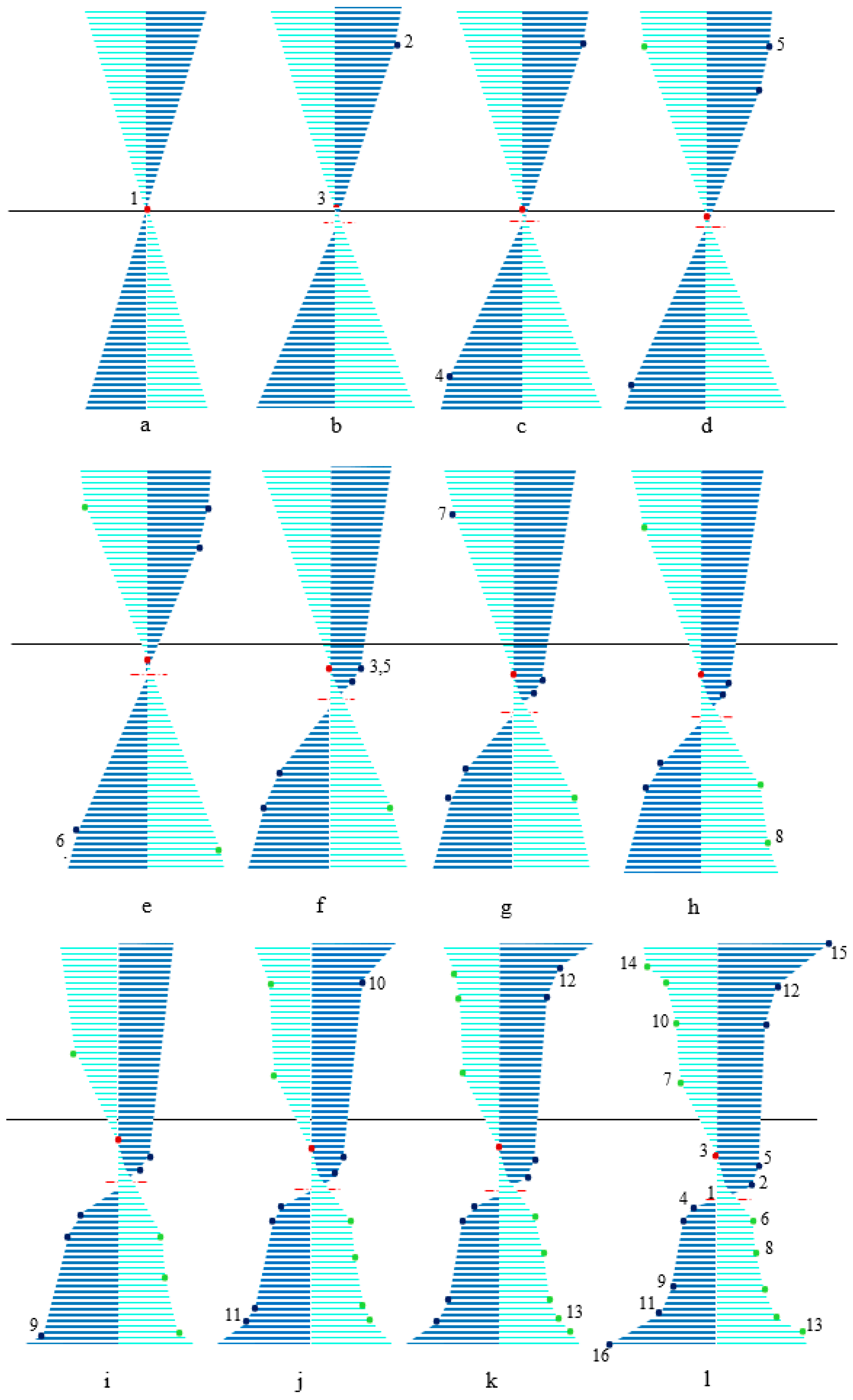 Materials 14 05415 g005