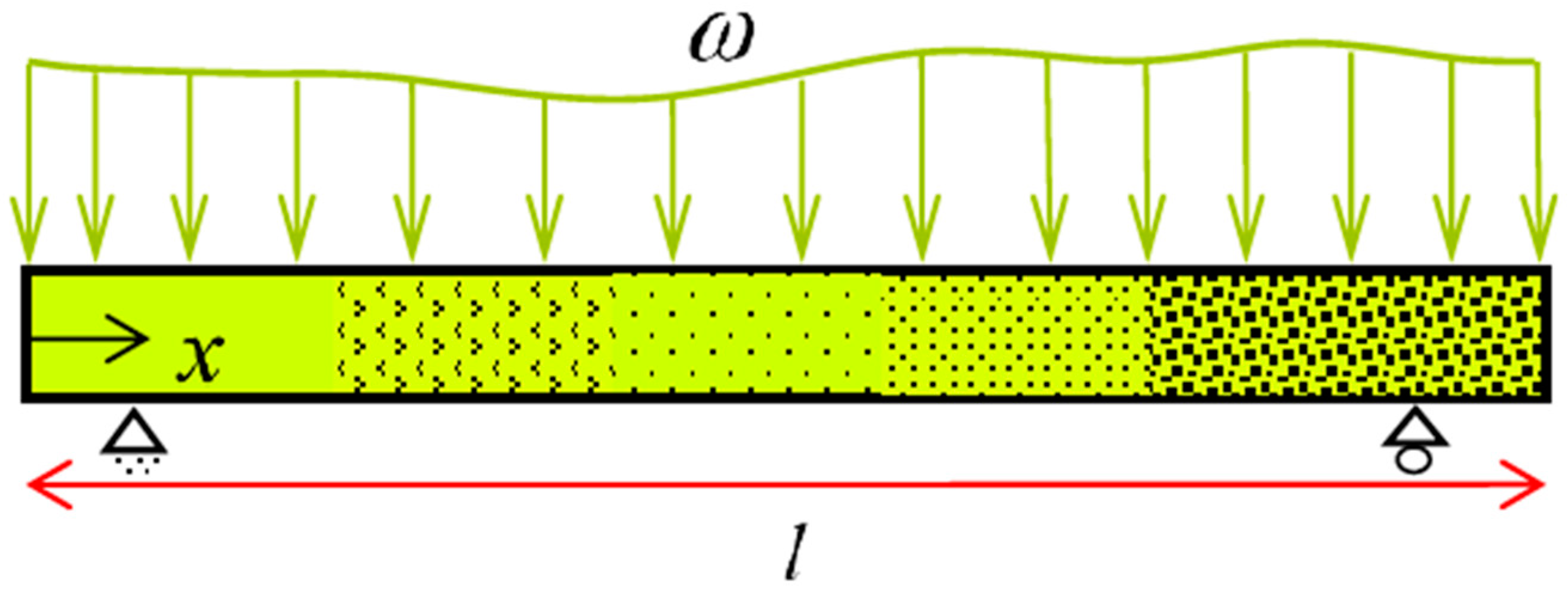 Materials 14 05415 g007