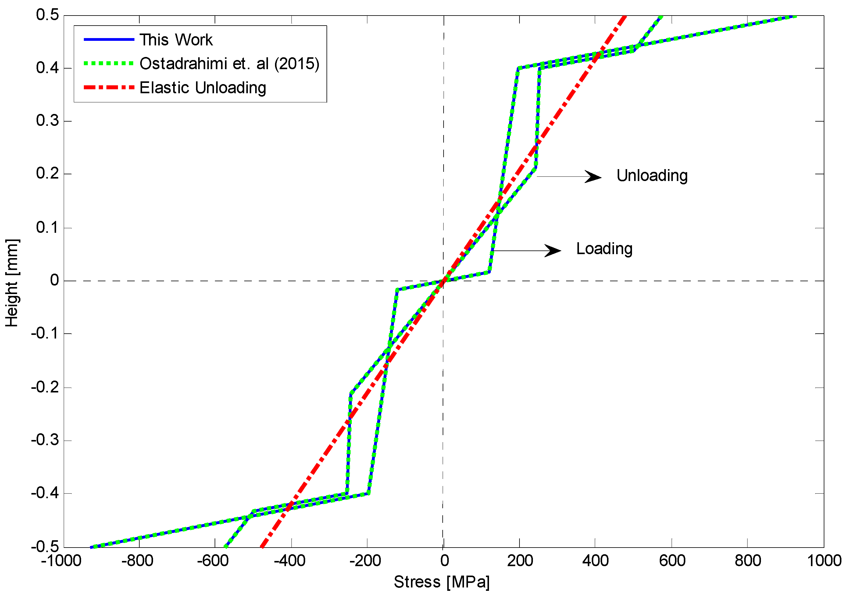 Materials 14 05415 g013