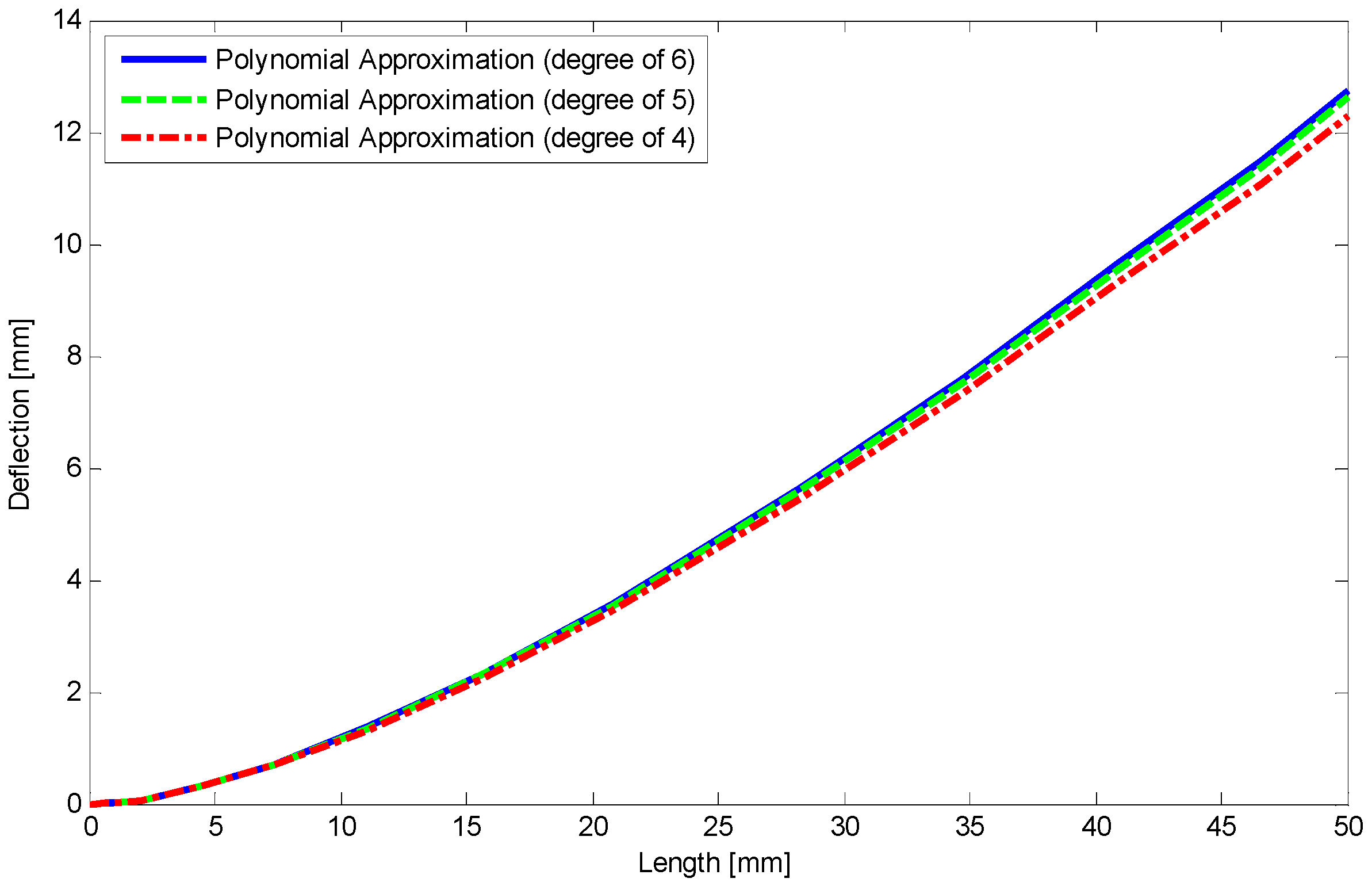 Materials 14 05415 g018