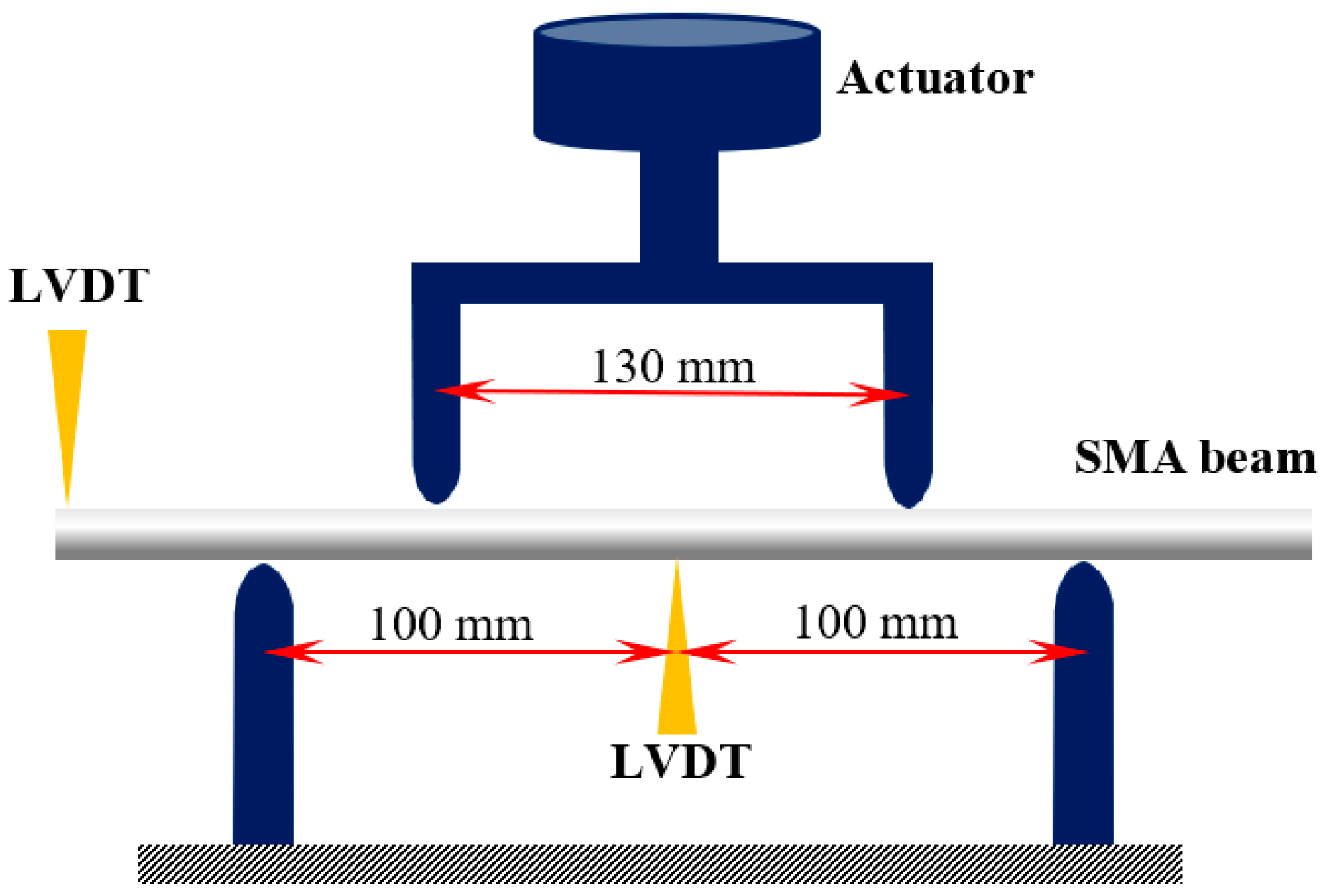 Materials 14 05415 g019
