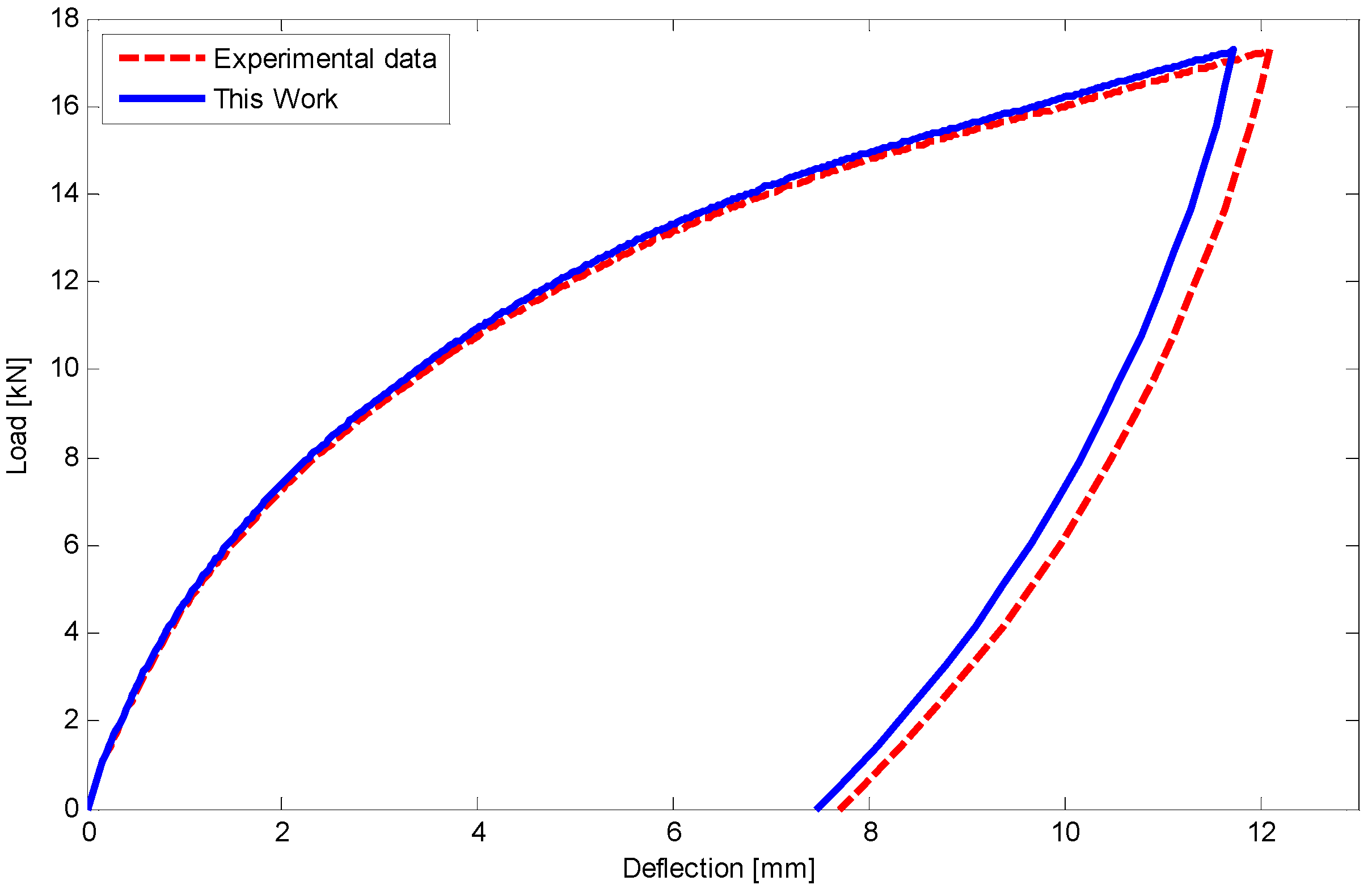Materials 14 05415 g020