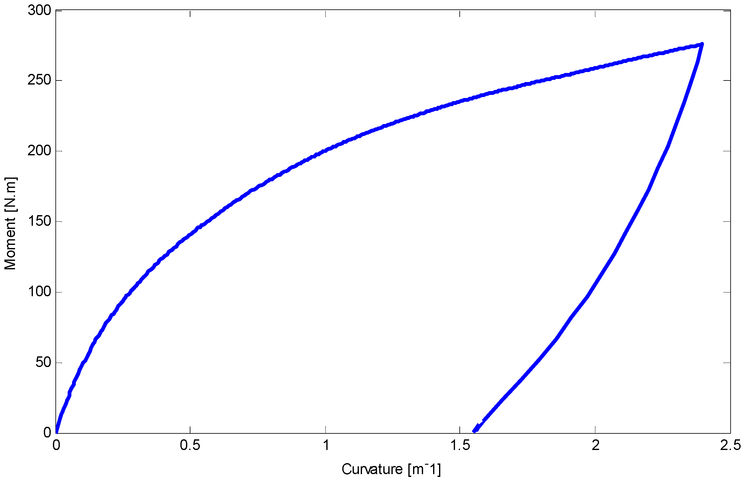 Materials 14 05415 g022