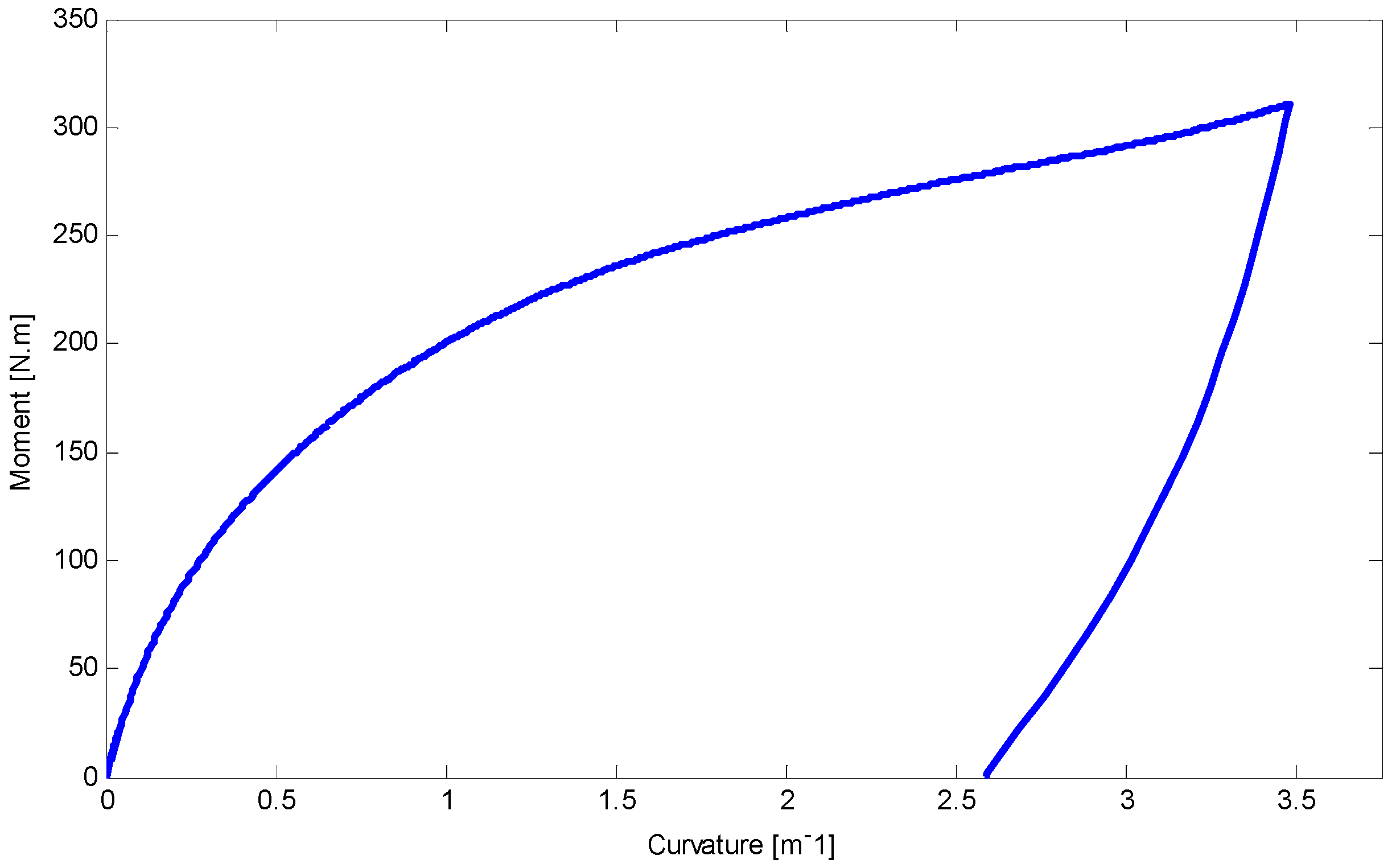 Materials 14 05415 g023