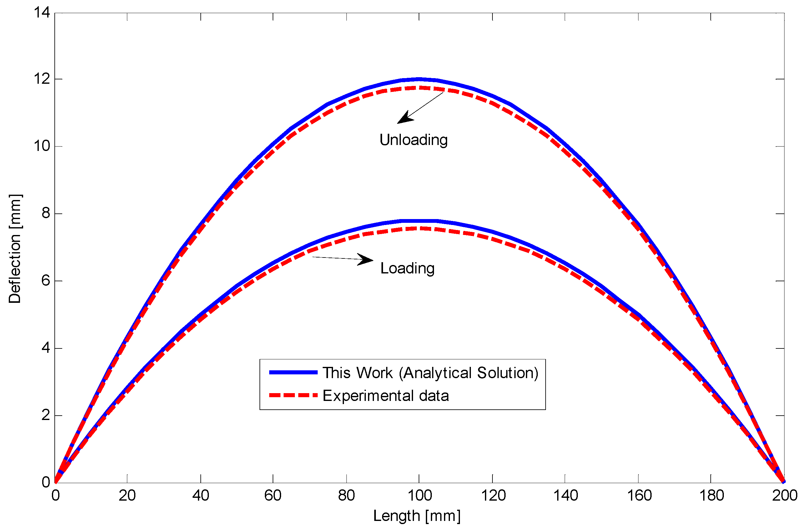 Materials 14 05415 g025