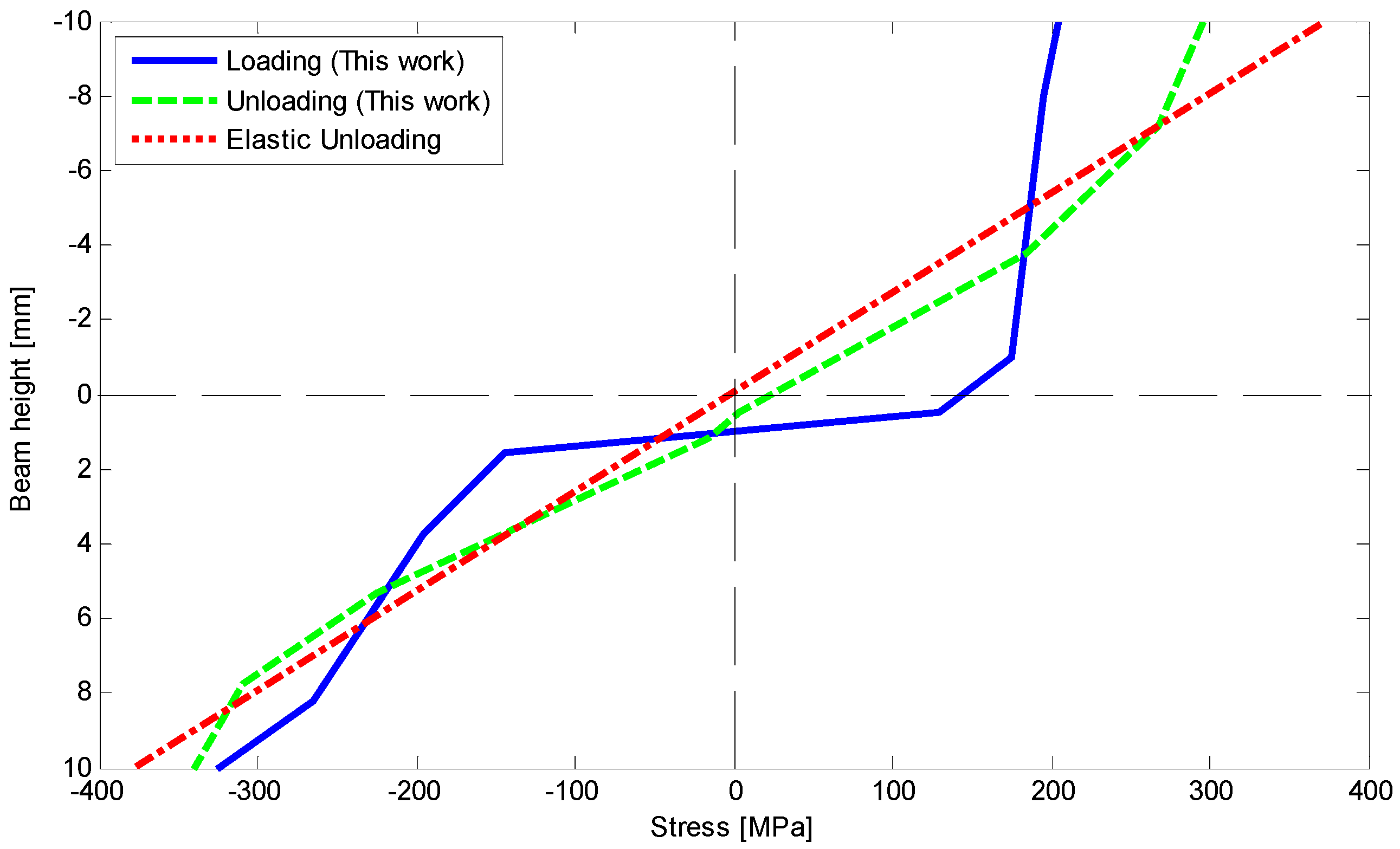 Materials 14 05415 g026