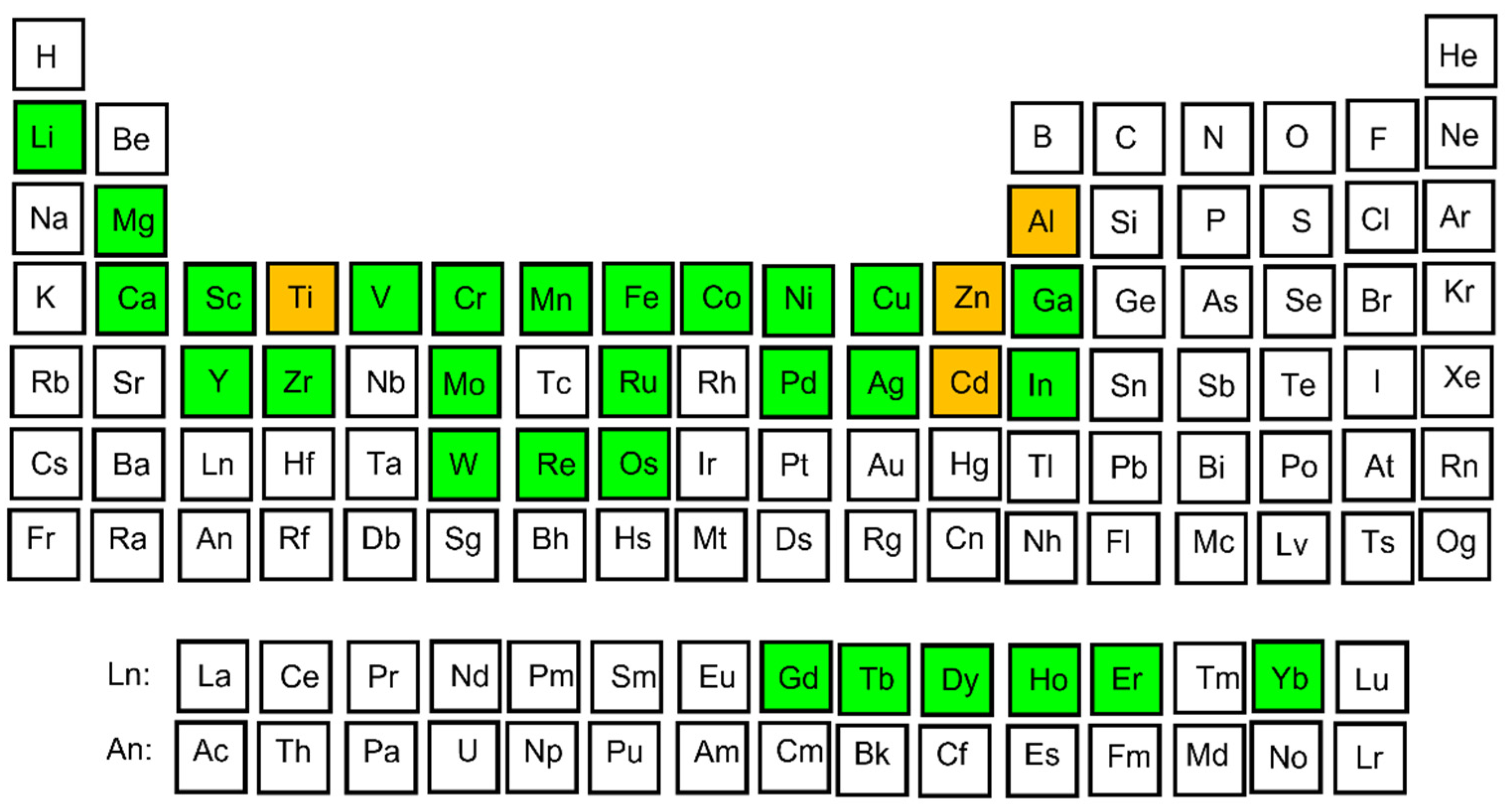 Materials 14 05418 g001