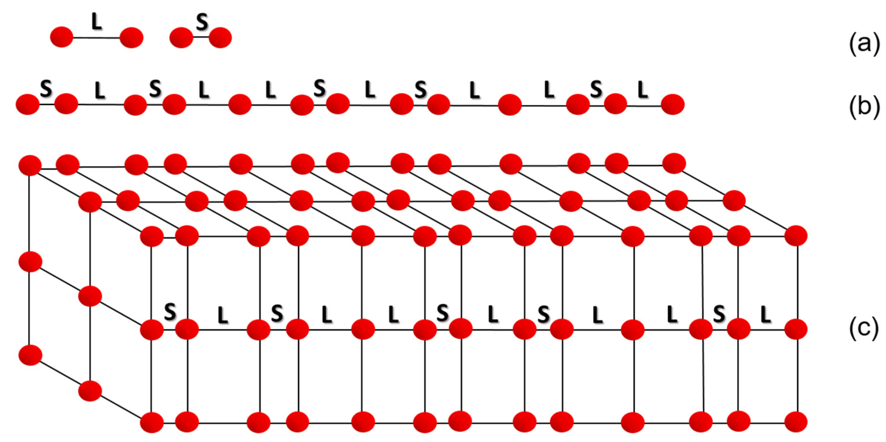 Materials 14 05418 g003