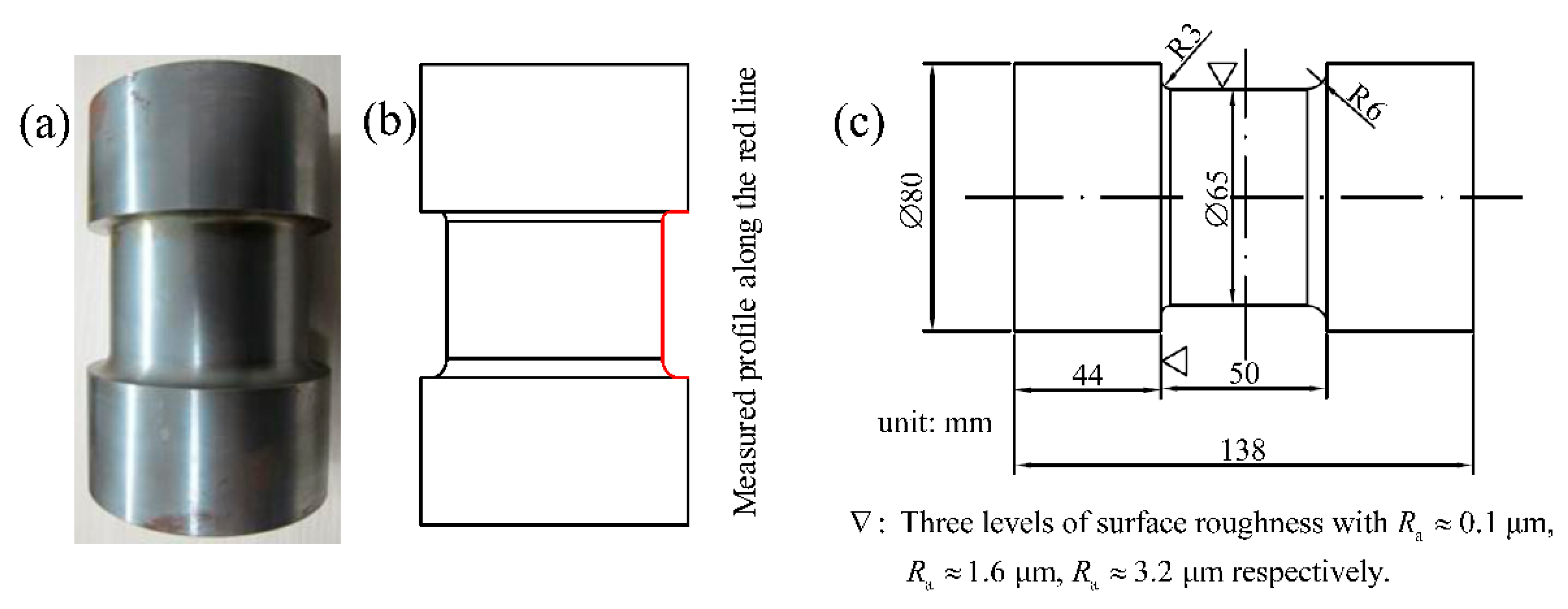 Materials 14 05420 g001