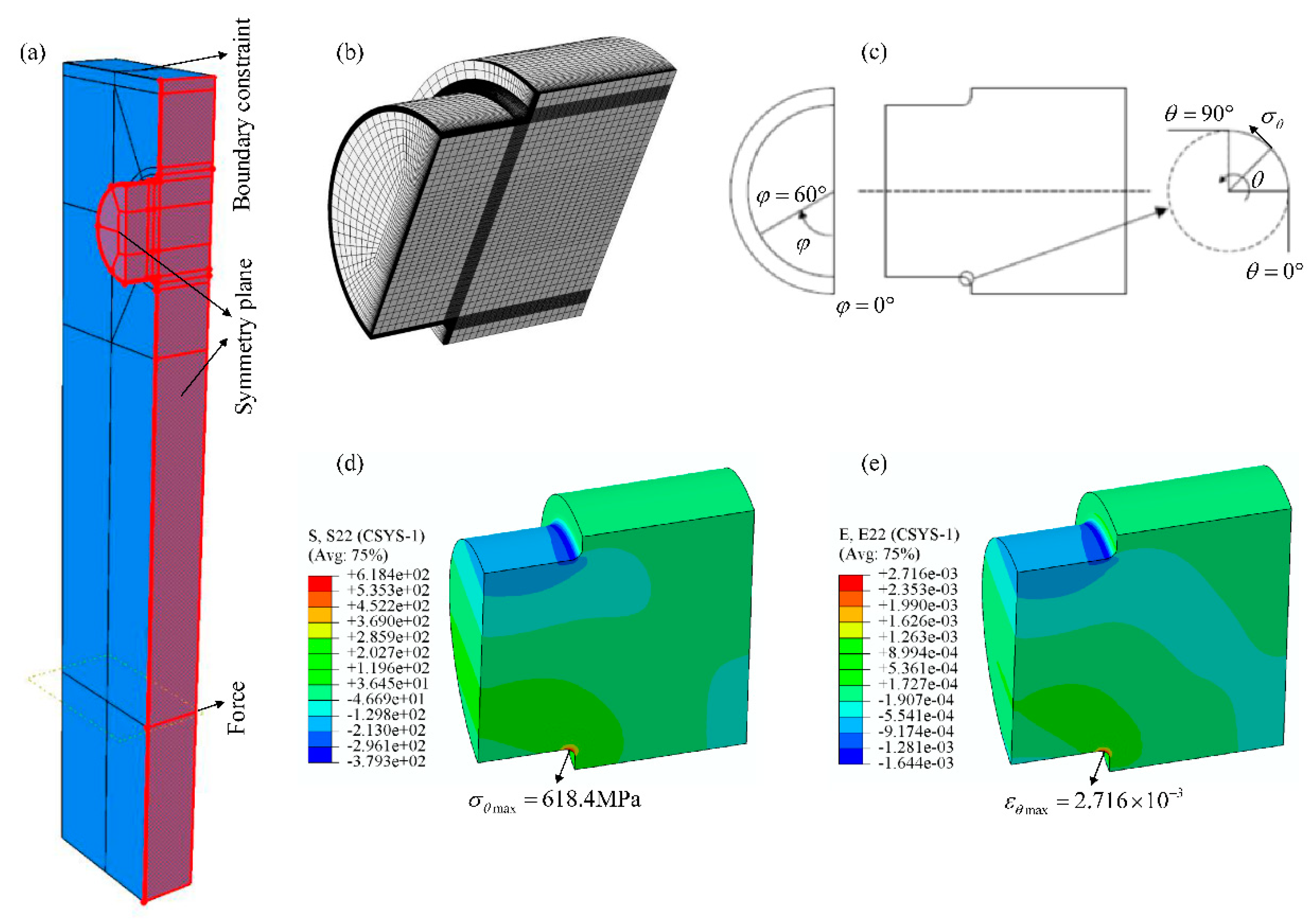 Materials 14 05420 g005