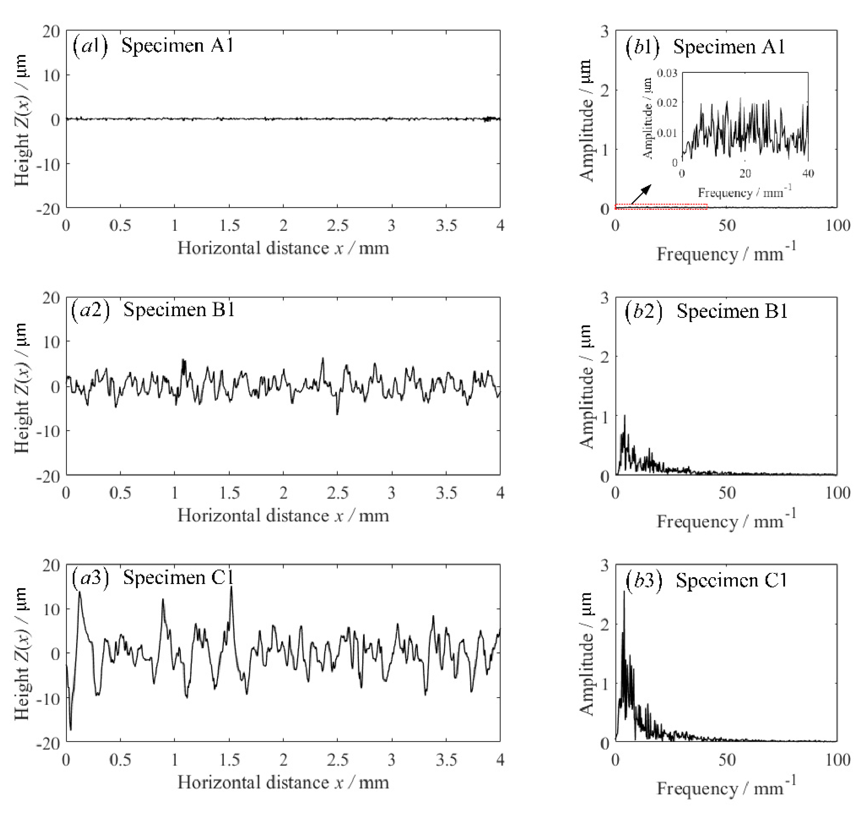 Materials 14 05420 g006
