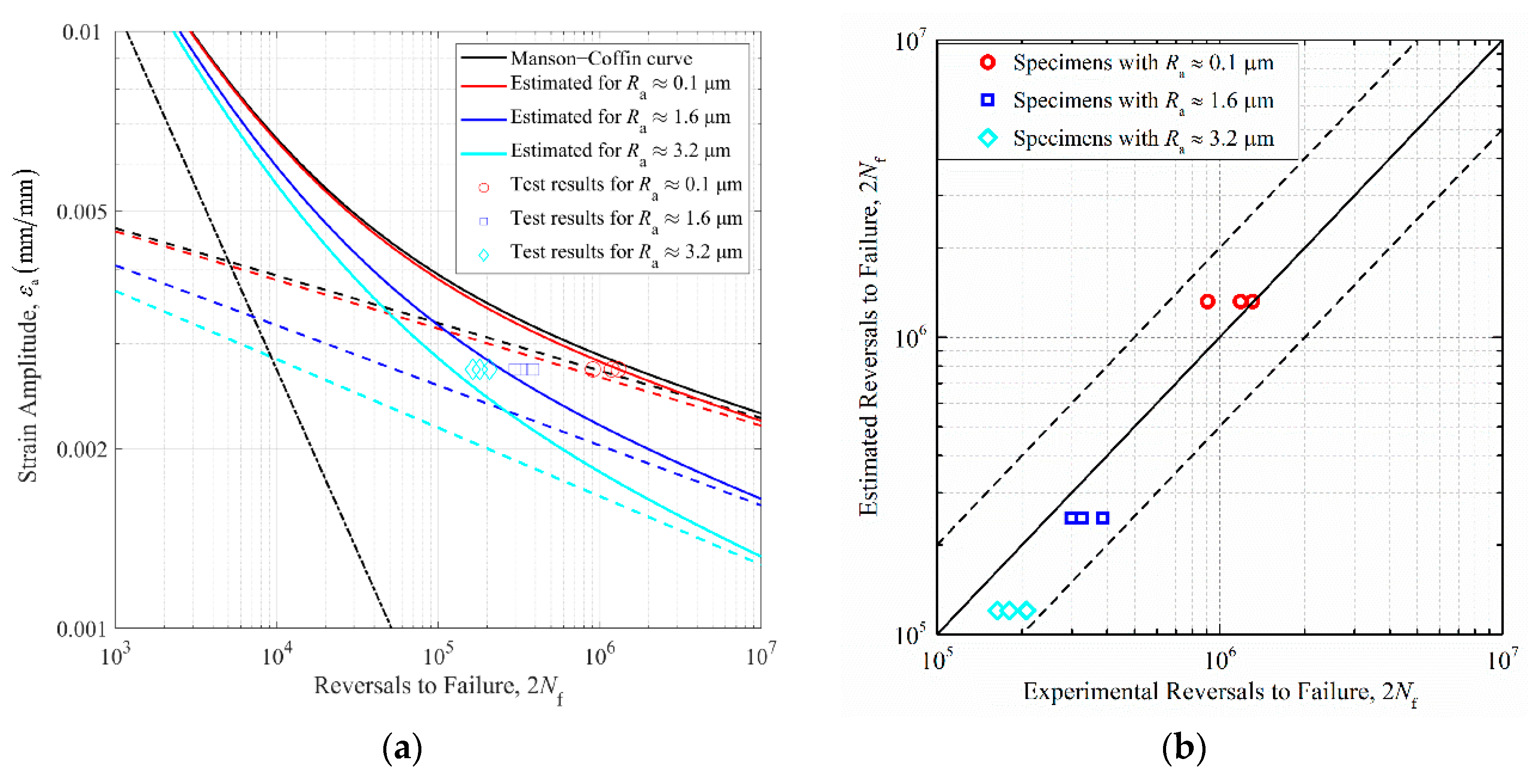 Materials 14 05420 g009