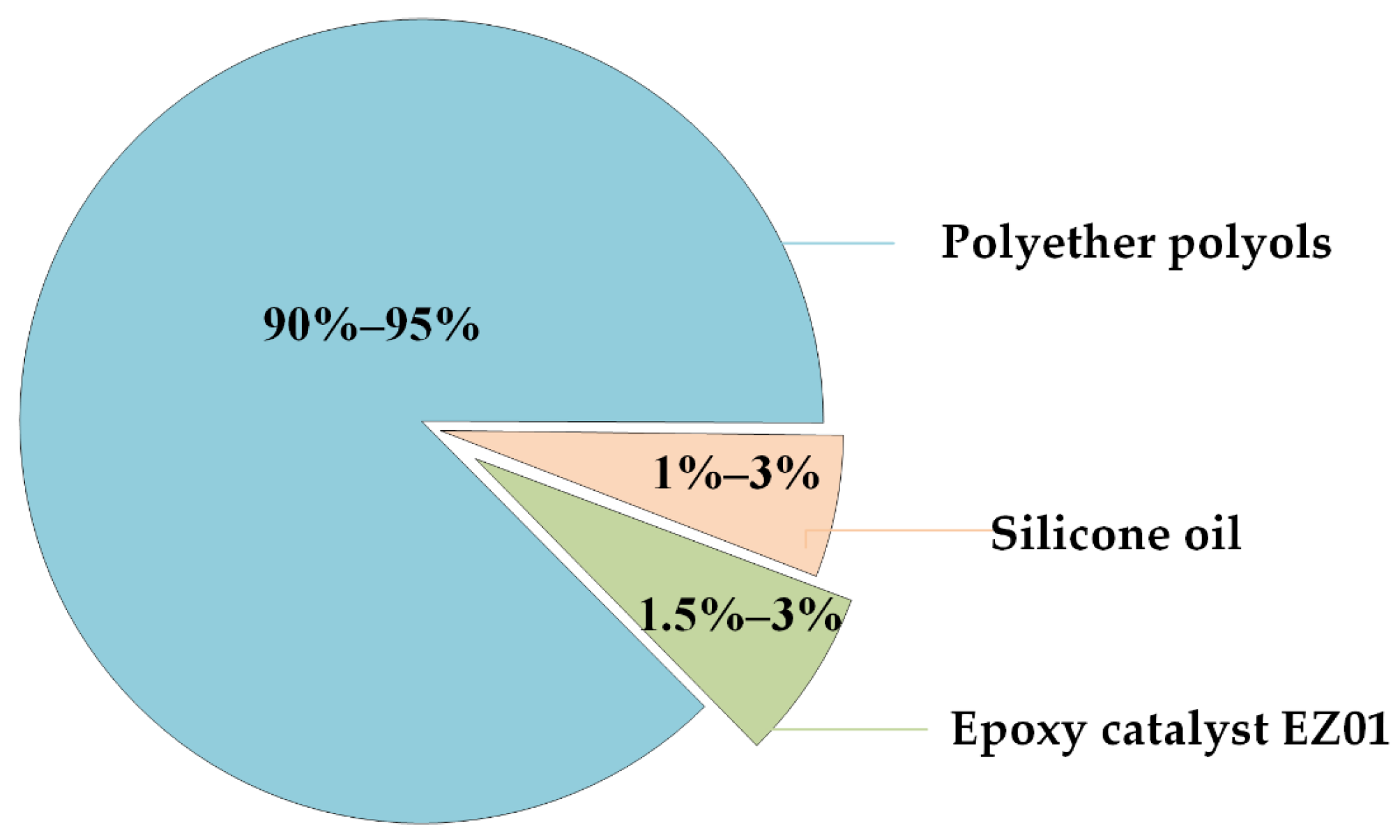 Materials 14 05421 g001