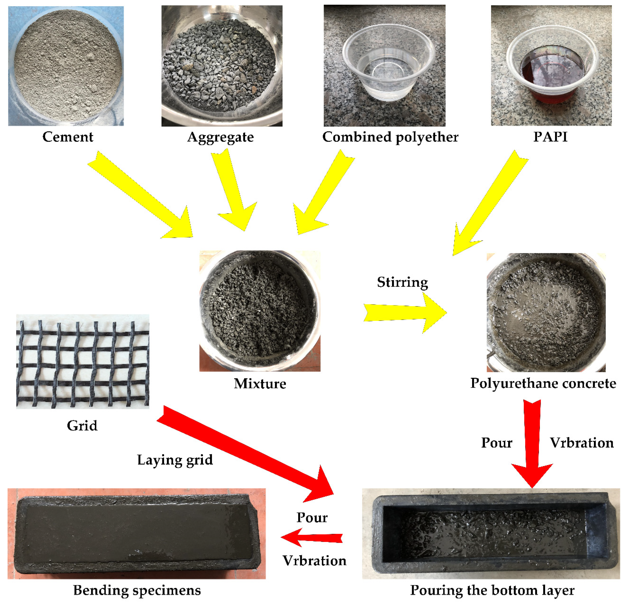 Materials 14 05421 g006