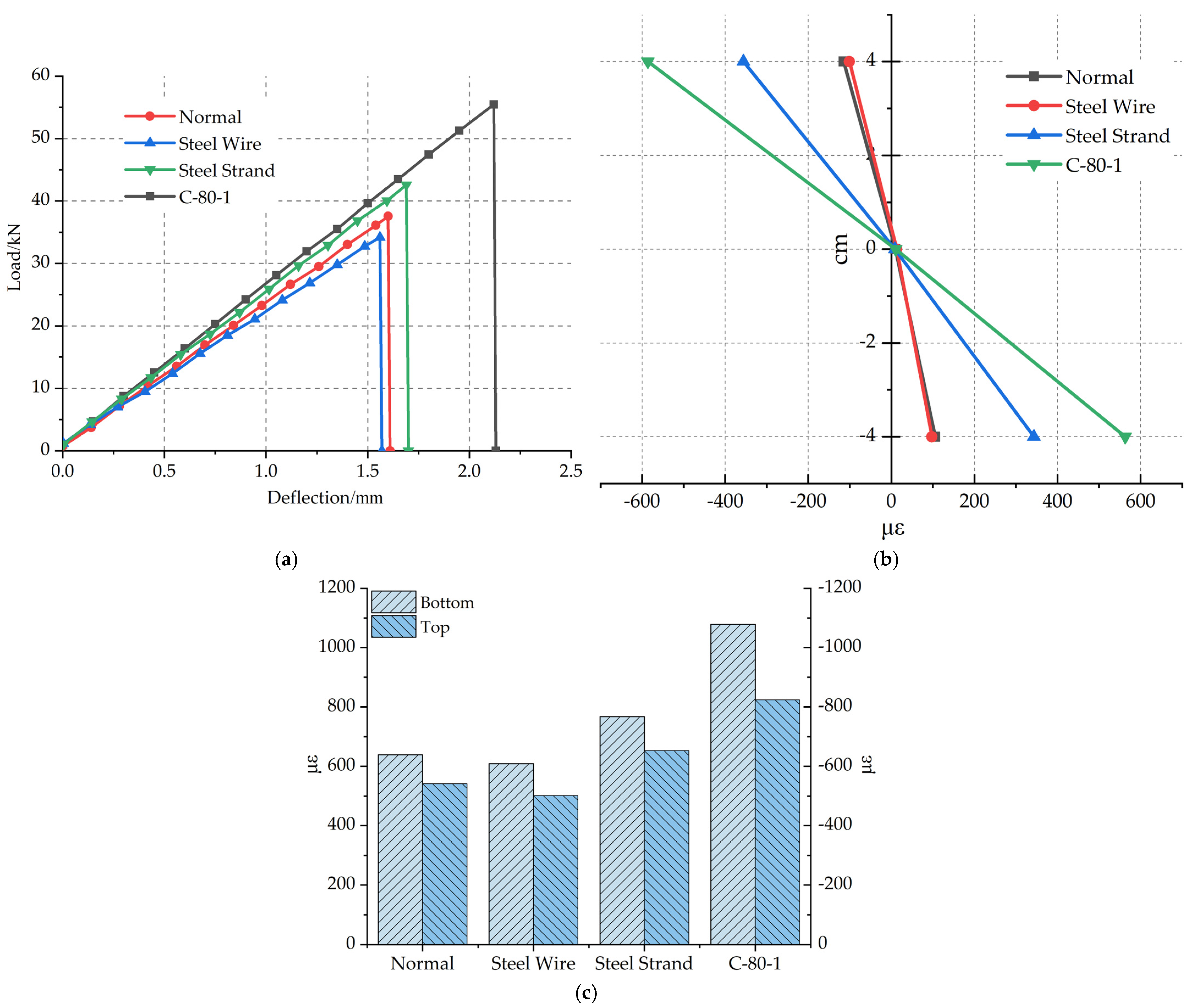 Materials 14 05421 g013