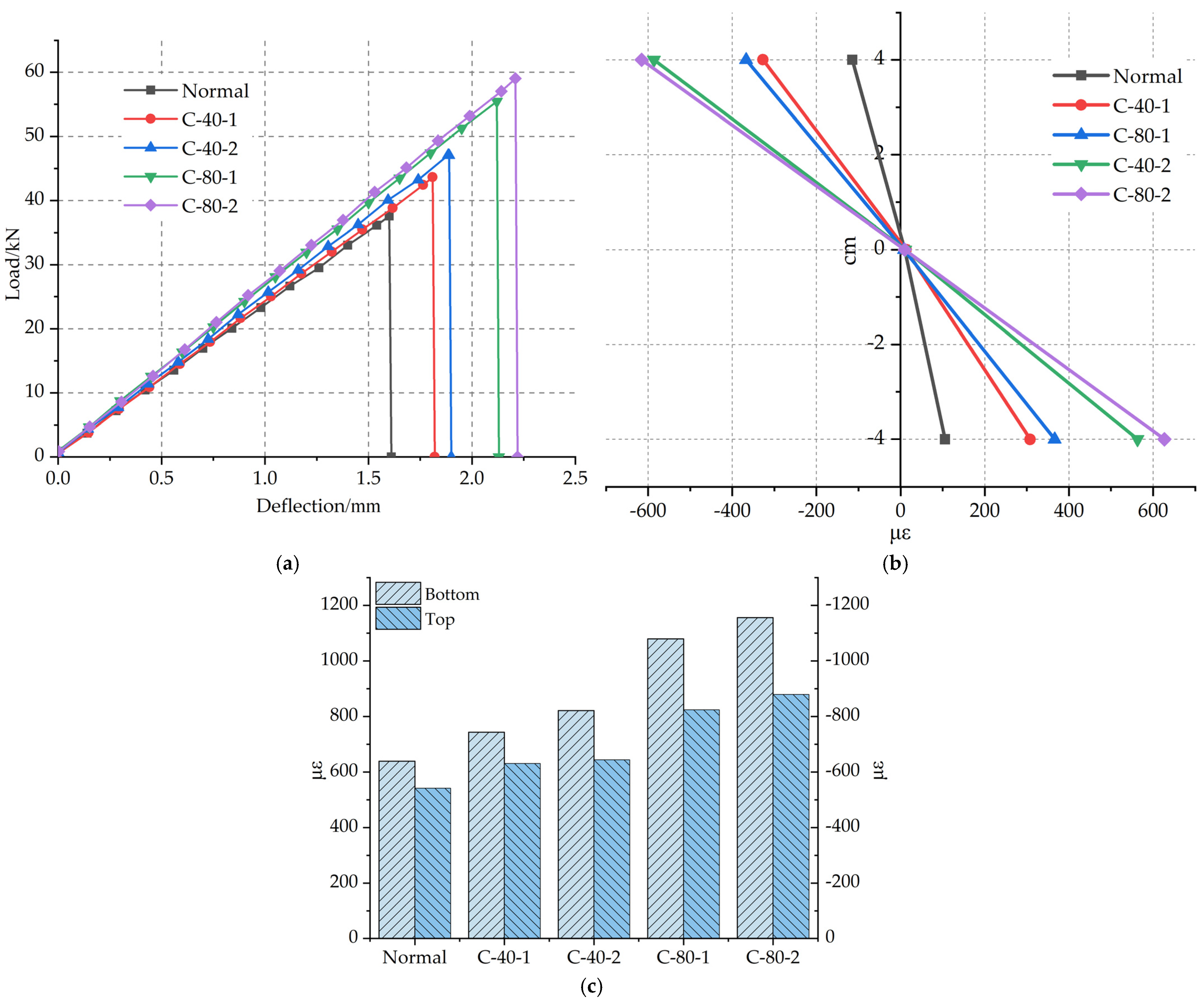 Materials 14 05421 g015