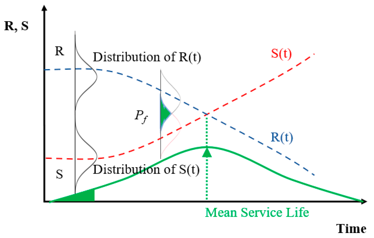 Materials 14 05424 g003