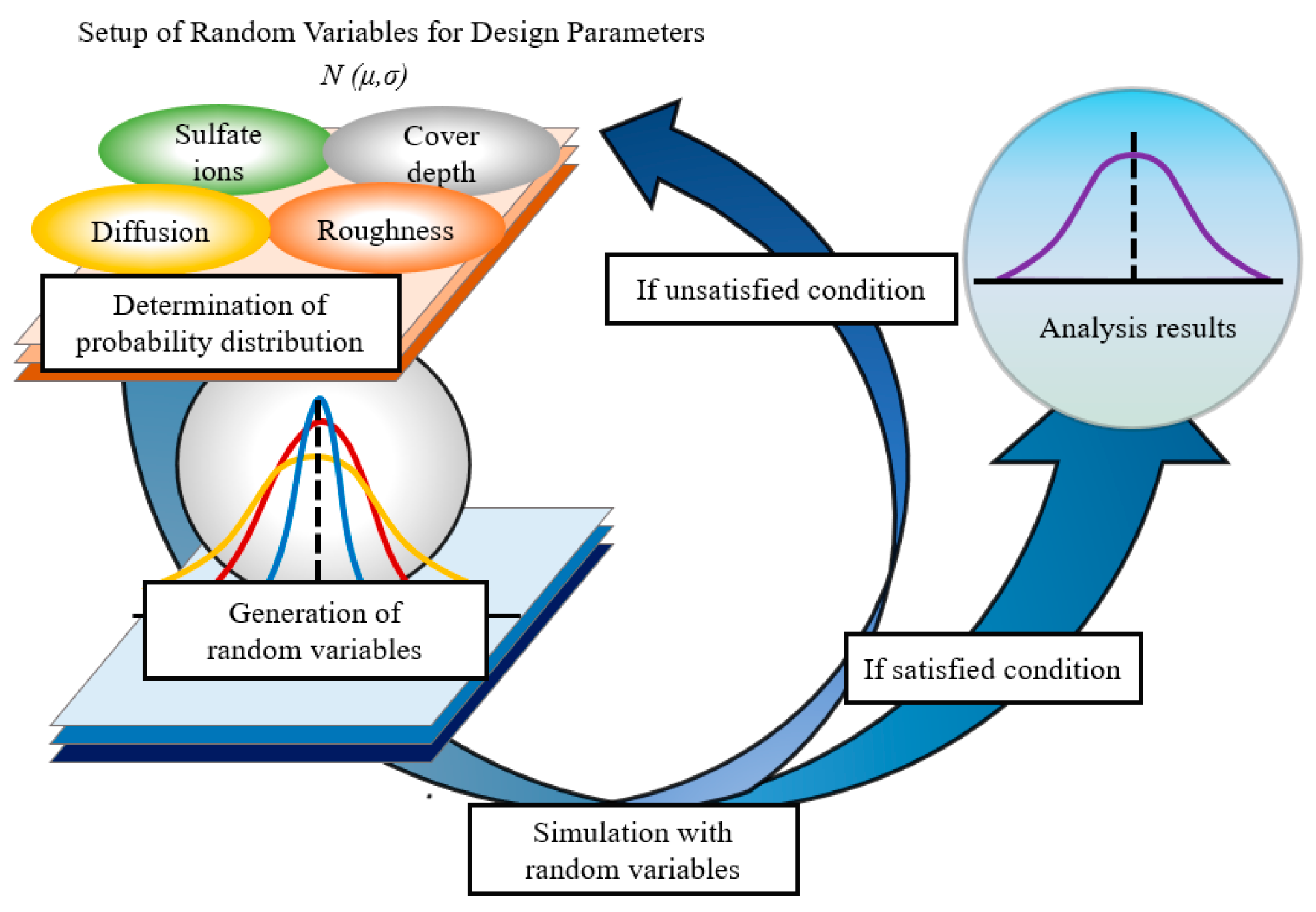 Materials 14 05424 g004