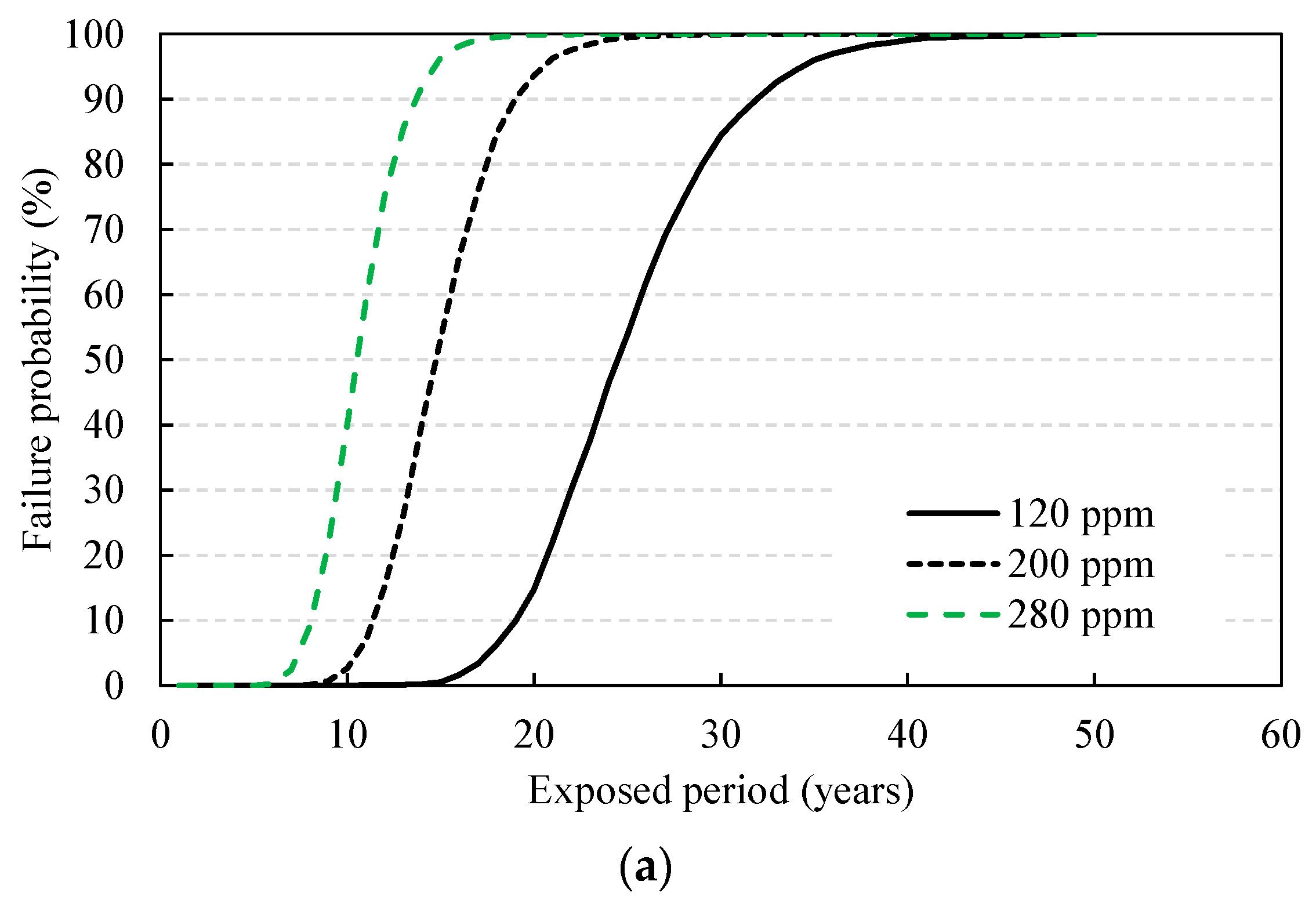 Materials 14 05424 g009a