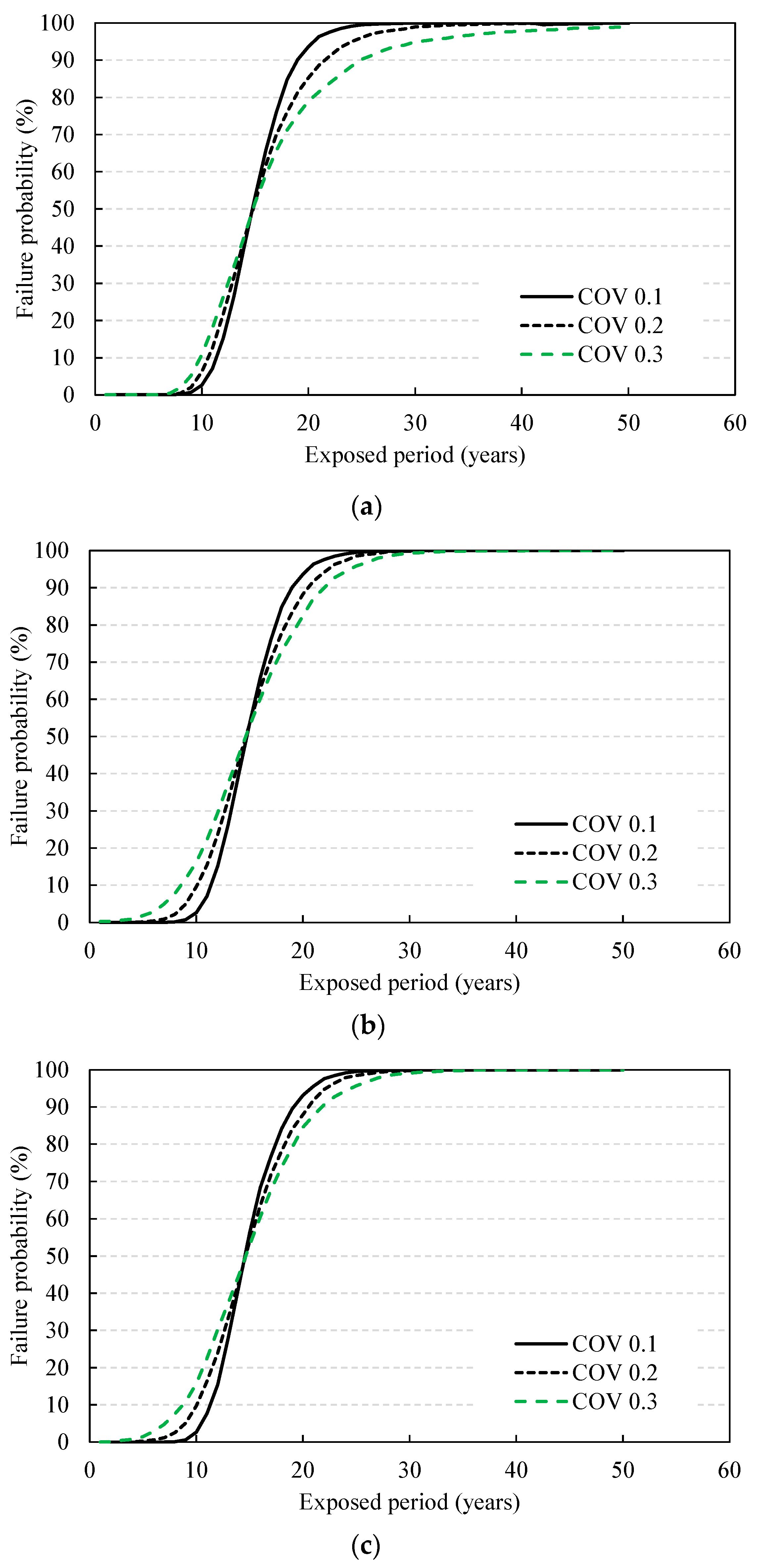 Materials 14 05424 g012a