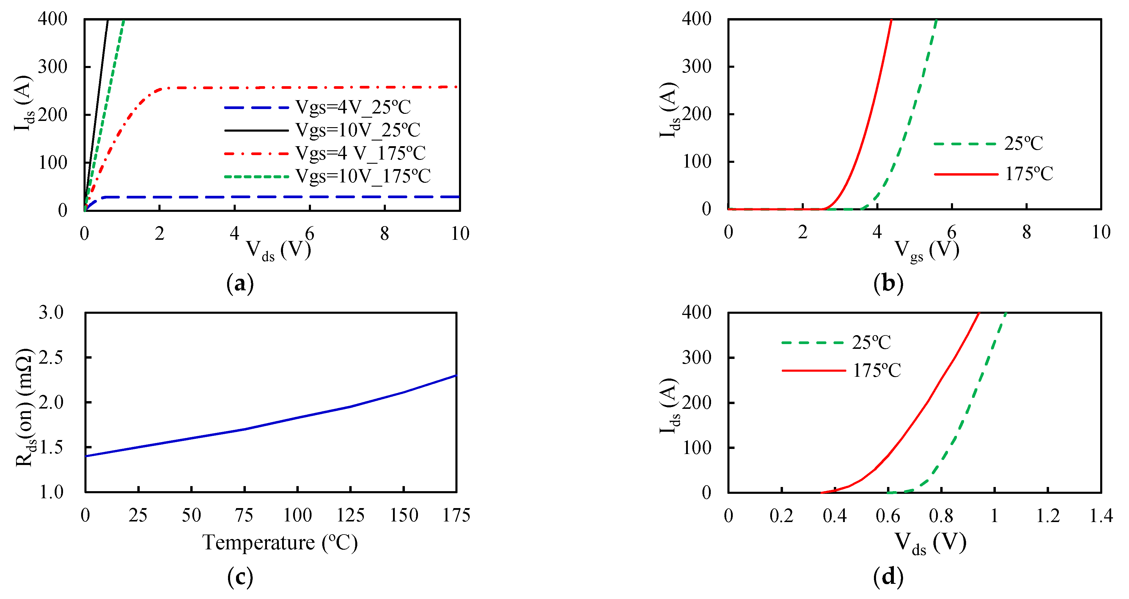 Materials 14 05427 g003