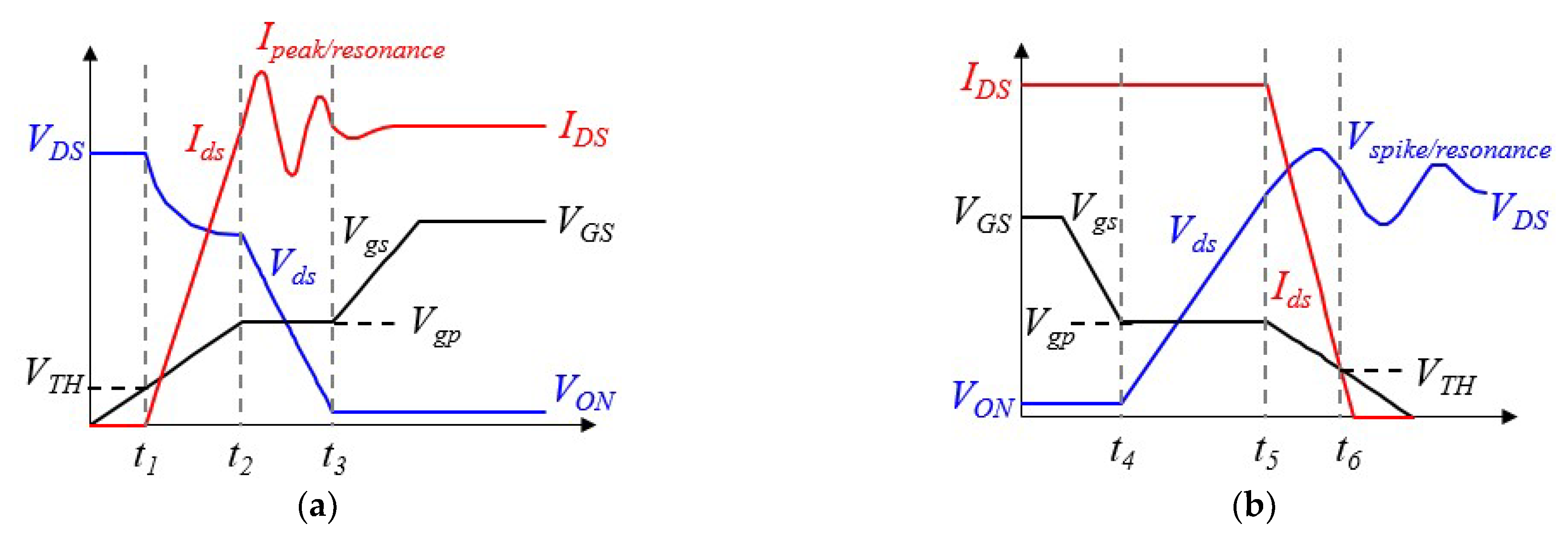 Materials 14 05427 g004
