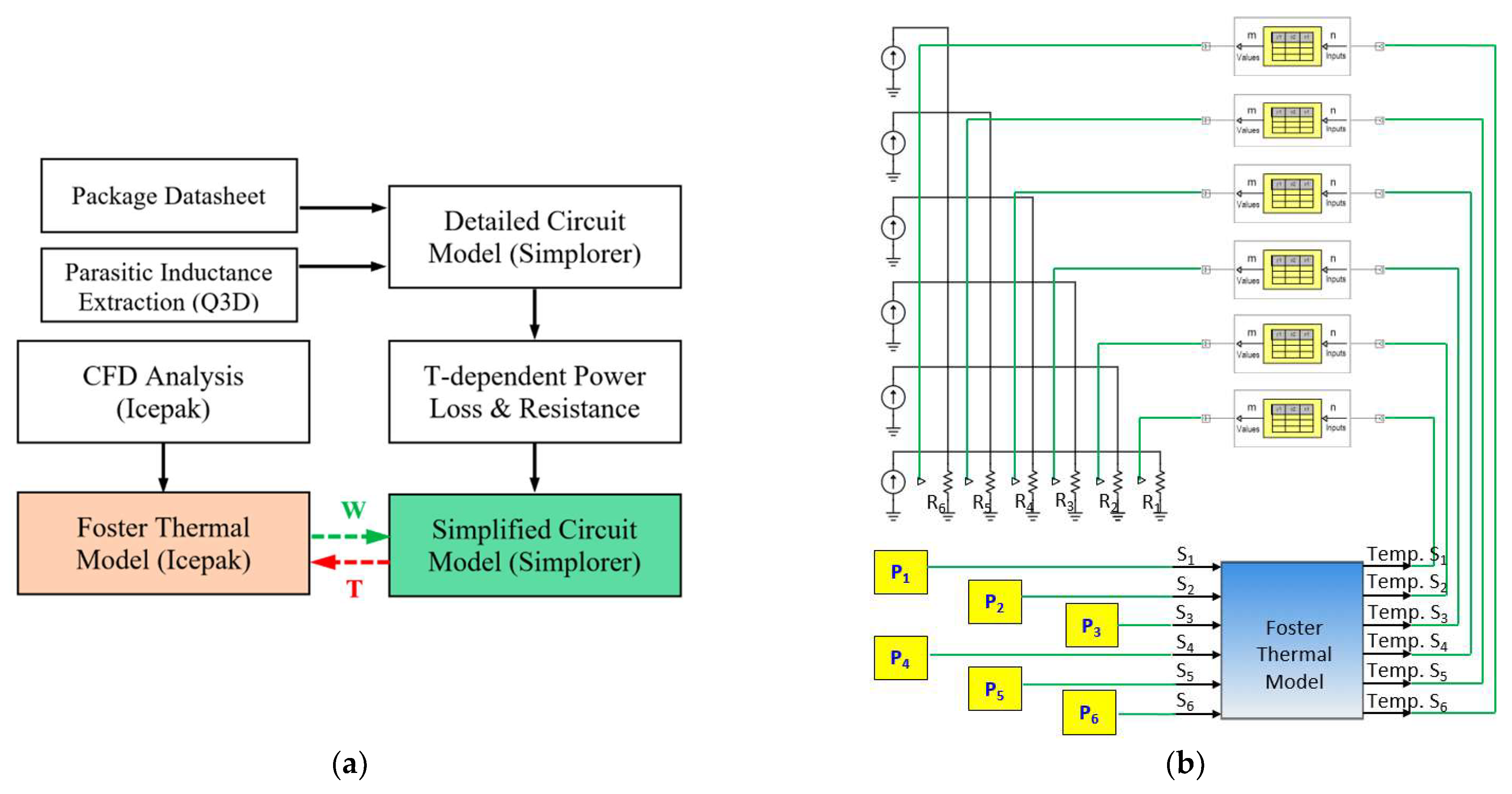 Materials 14 05427 g007
