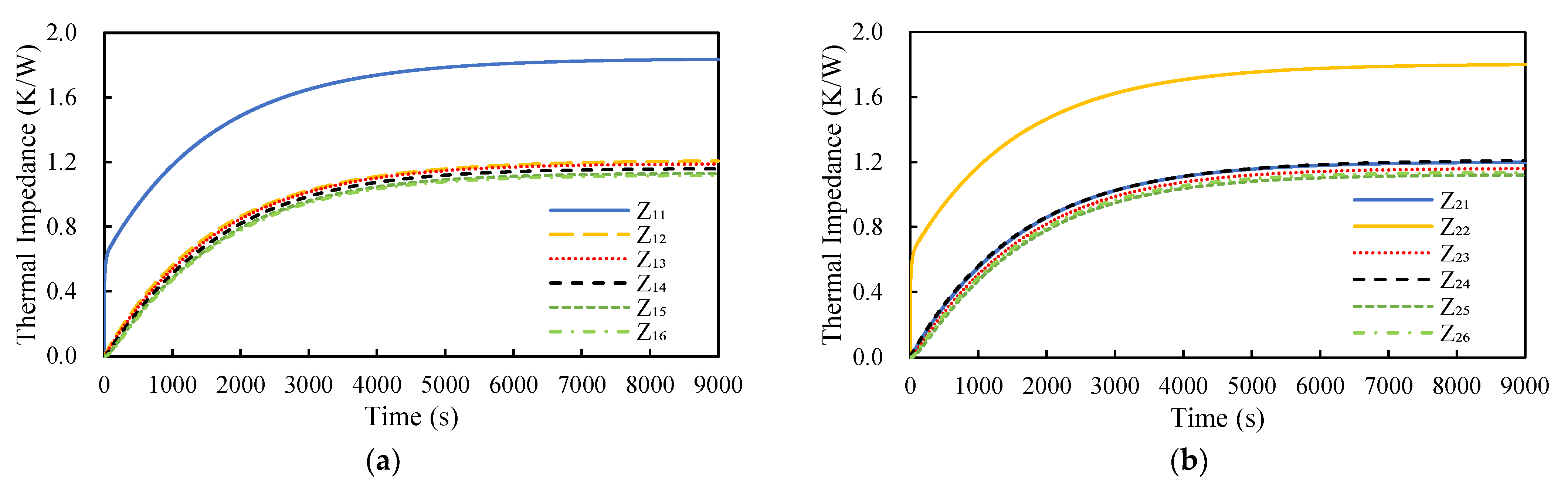 Materials 14 05427 g008