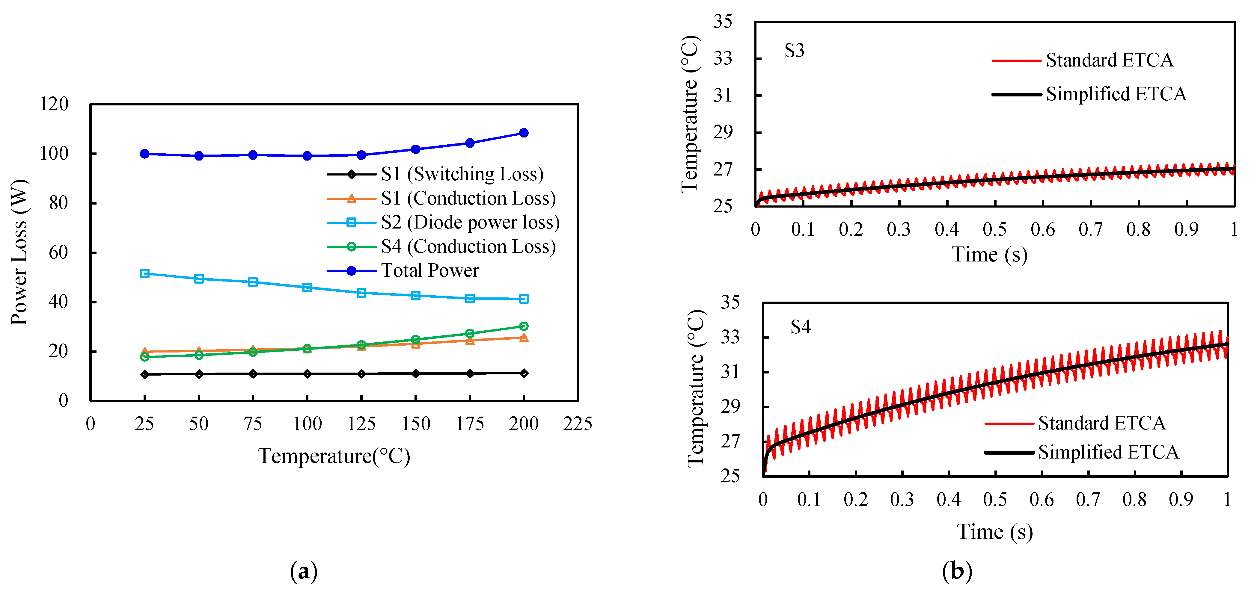 Materials 14 05427 g009