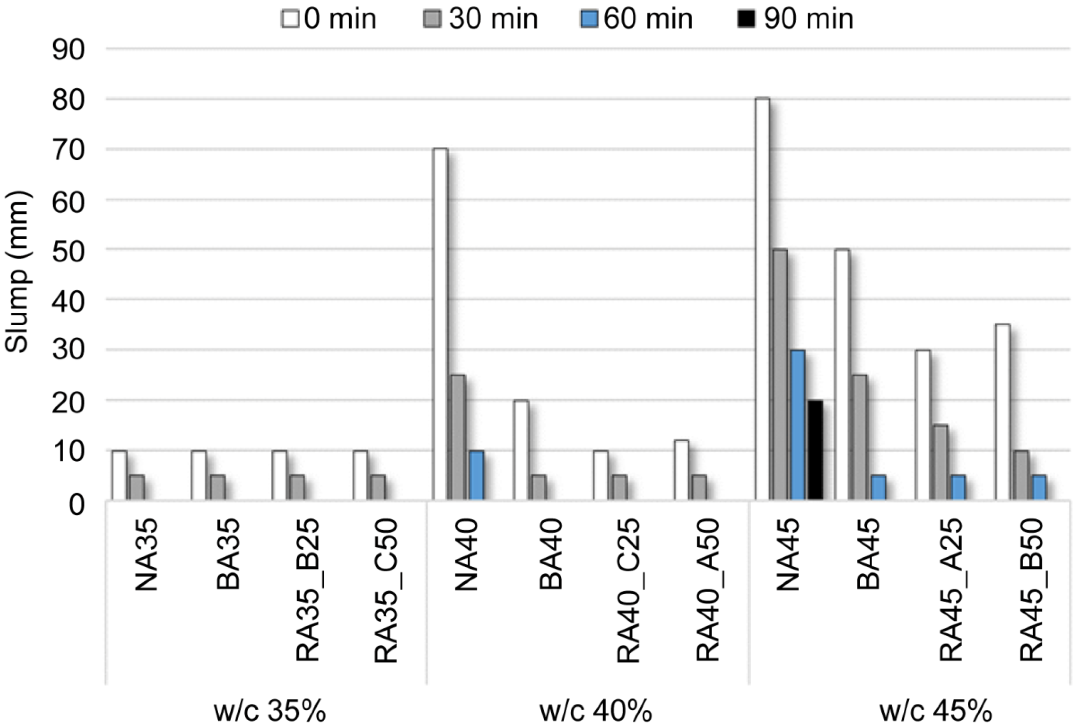 Materials 14 05429 g004