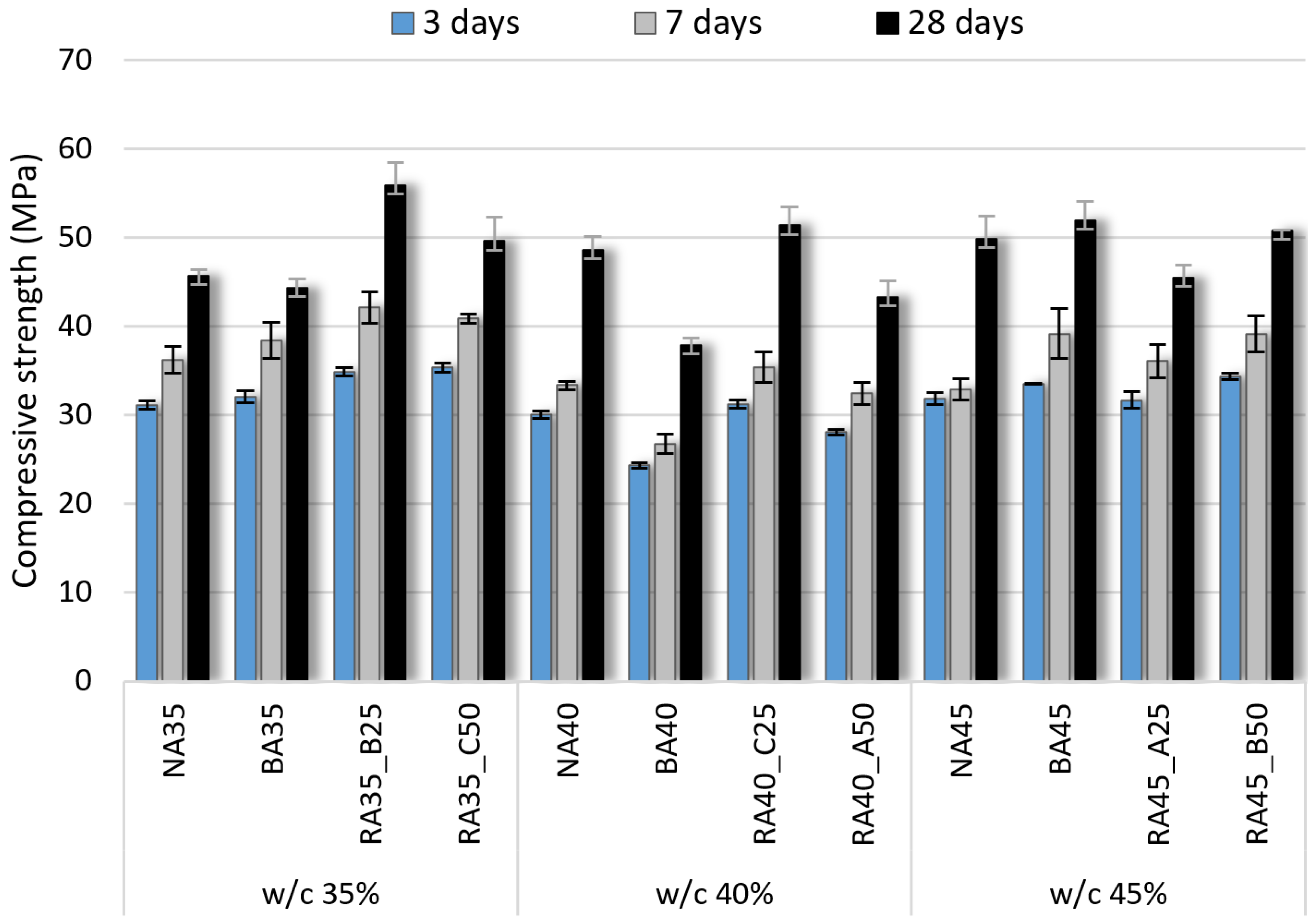Materials 14 05429 g006
