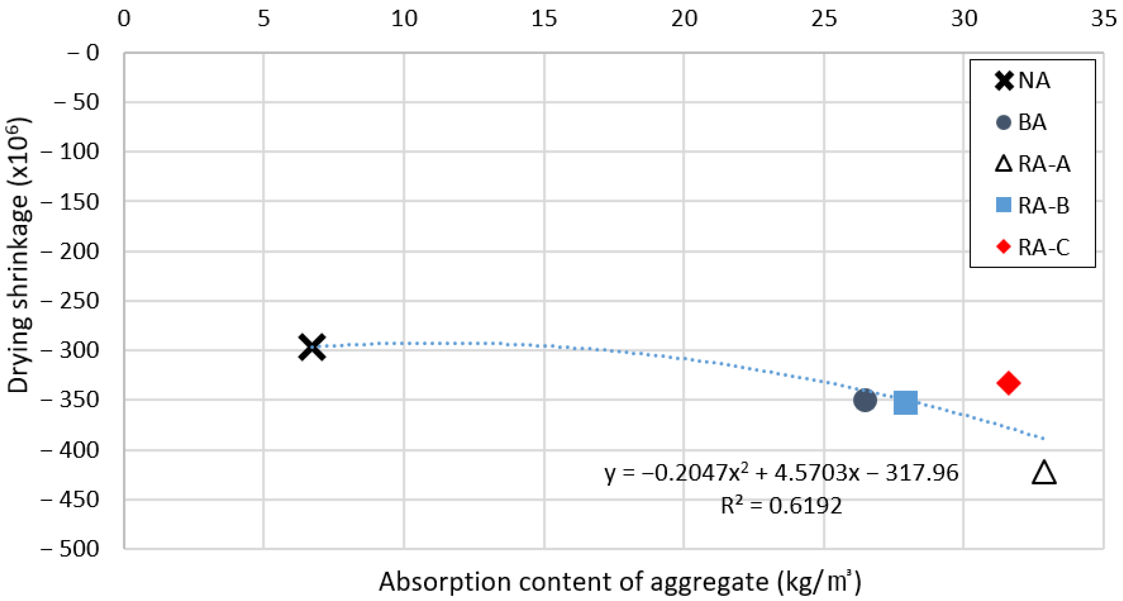 Materials 14 05429 g012
