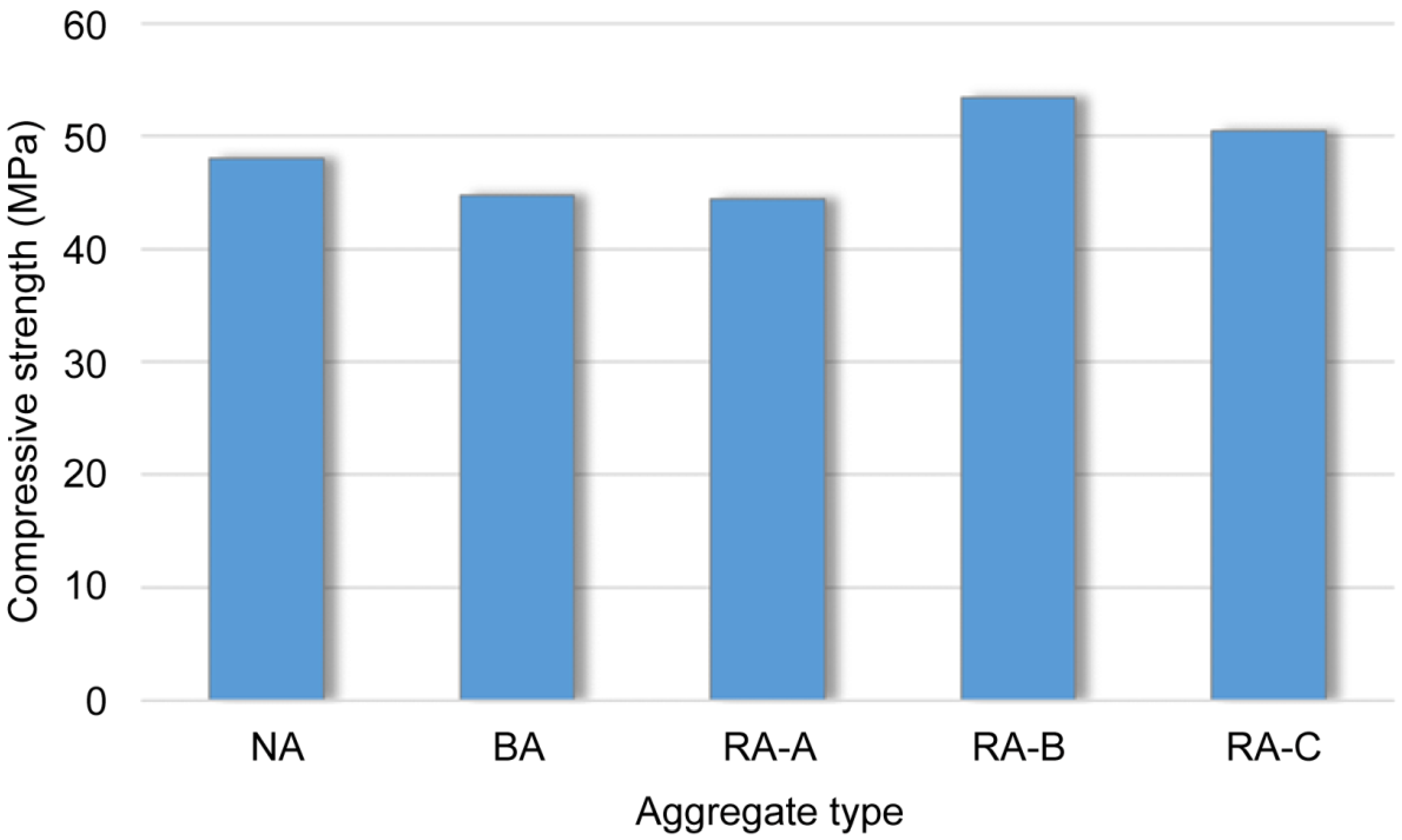 Materials 14 05429 g013