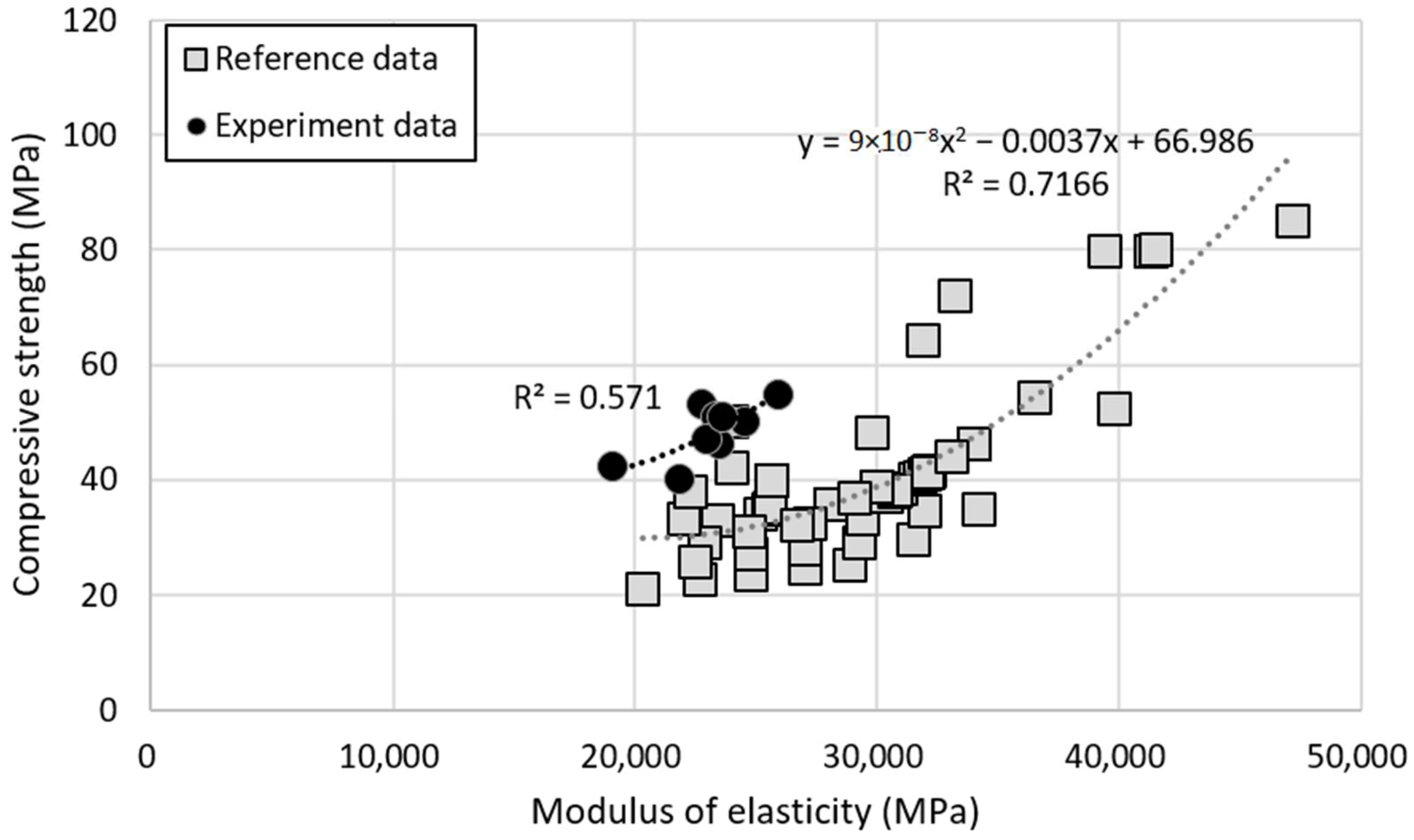 Materials 14 05429 g015