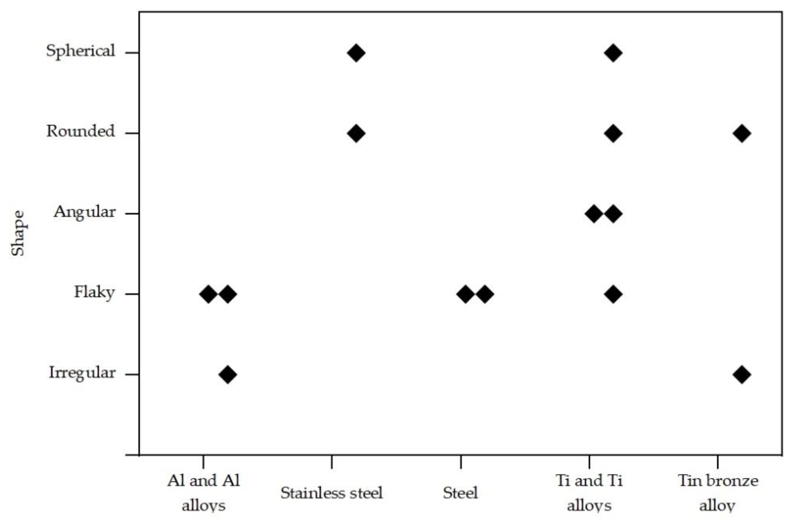 Materials 14 05432 g002